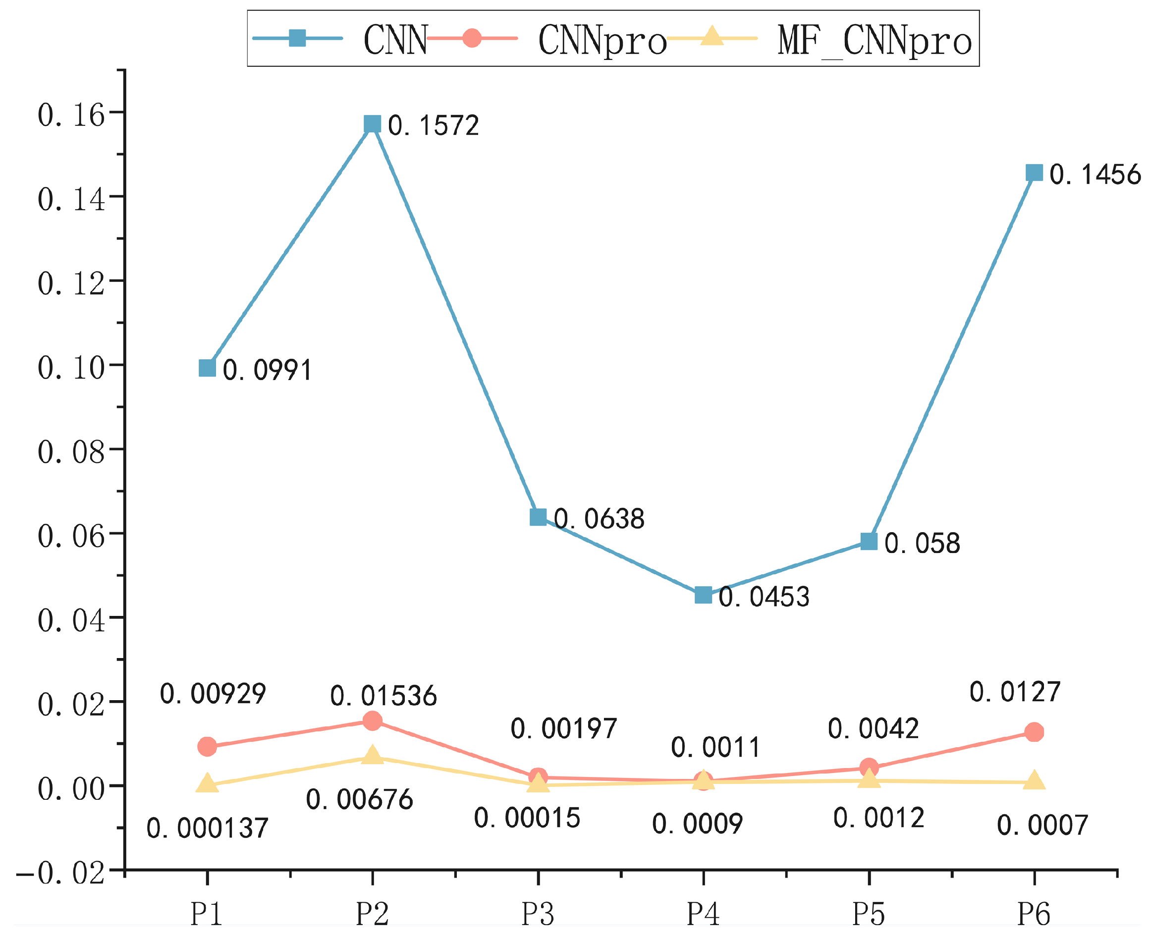 Mathematics 14 00047 g008