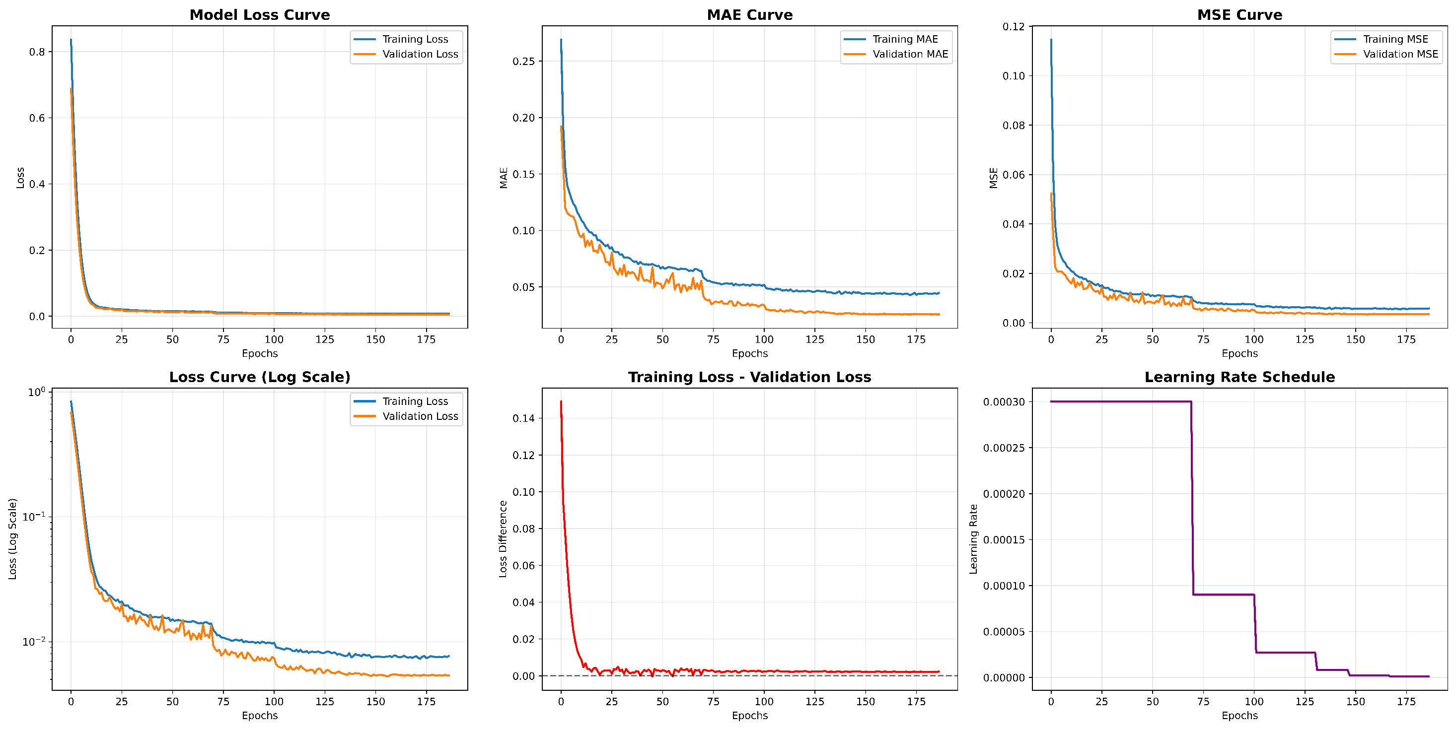 Mathematics 14 00047 g010