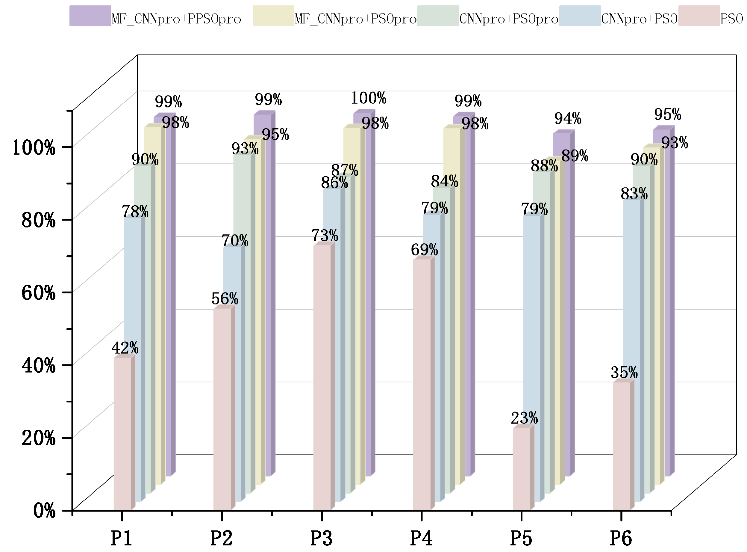 Mathematics 14 00047 g011