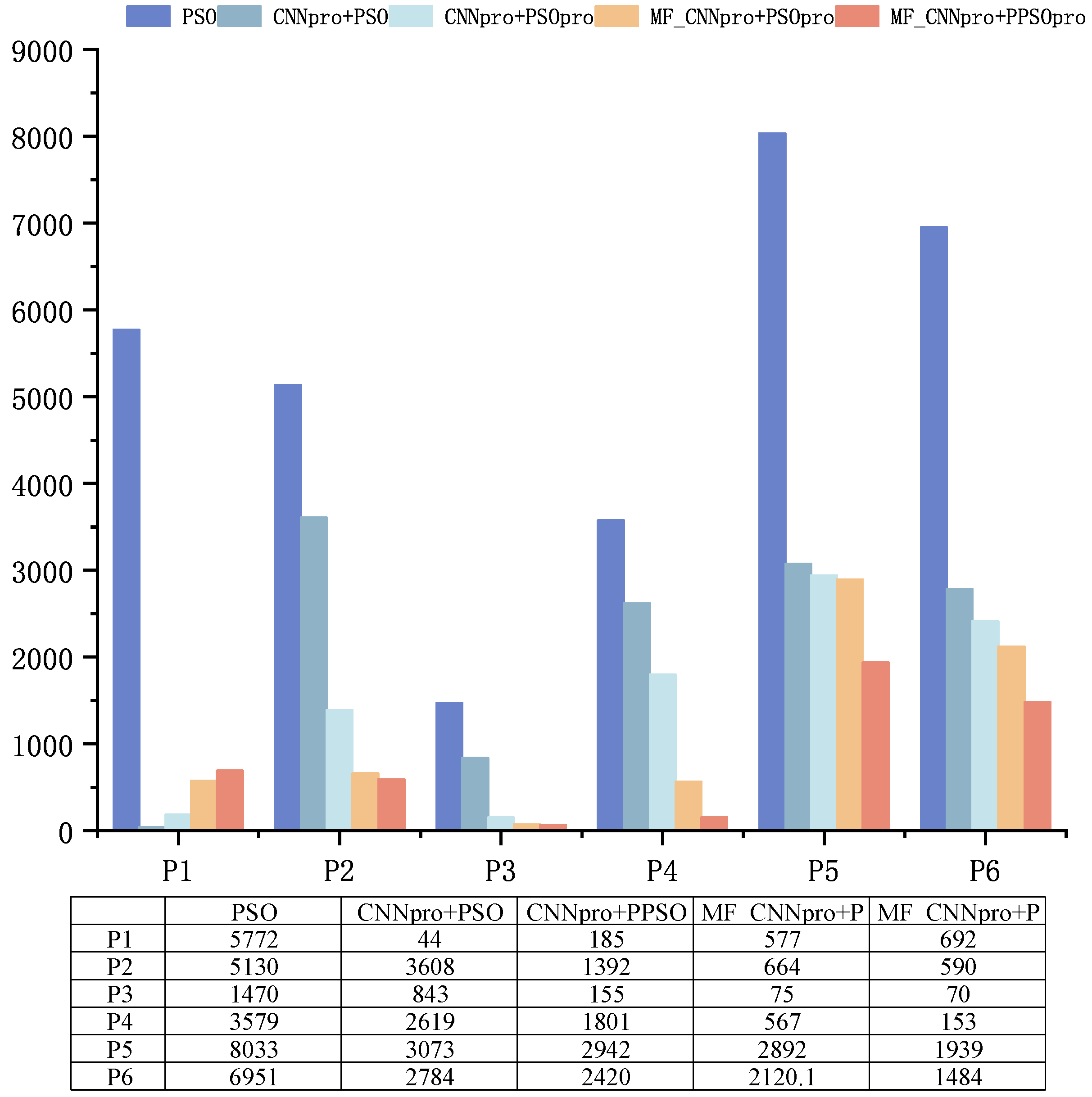 Mathematics 14 00047 g012