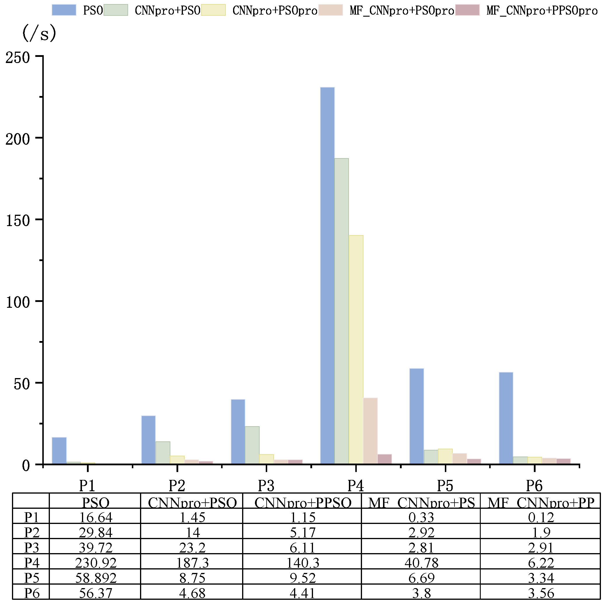 Mathematics 14 00047 g013