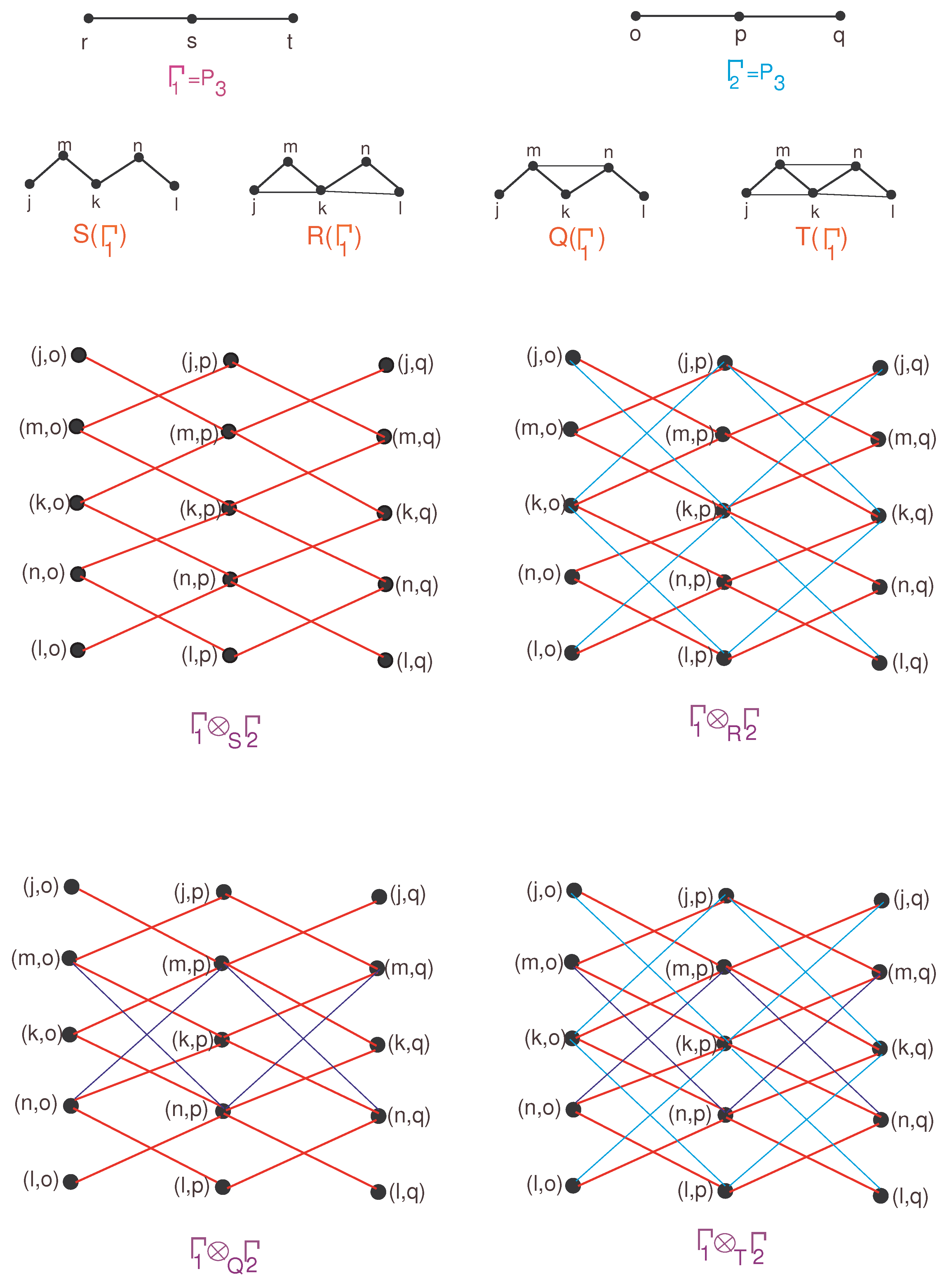 Mathematics 14 00051 g004