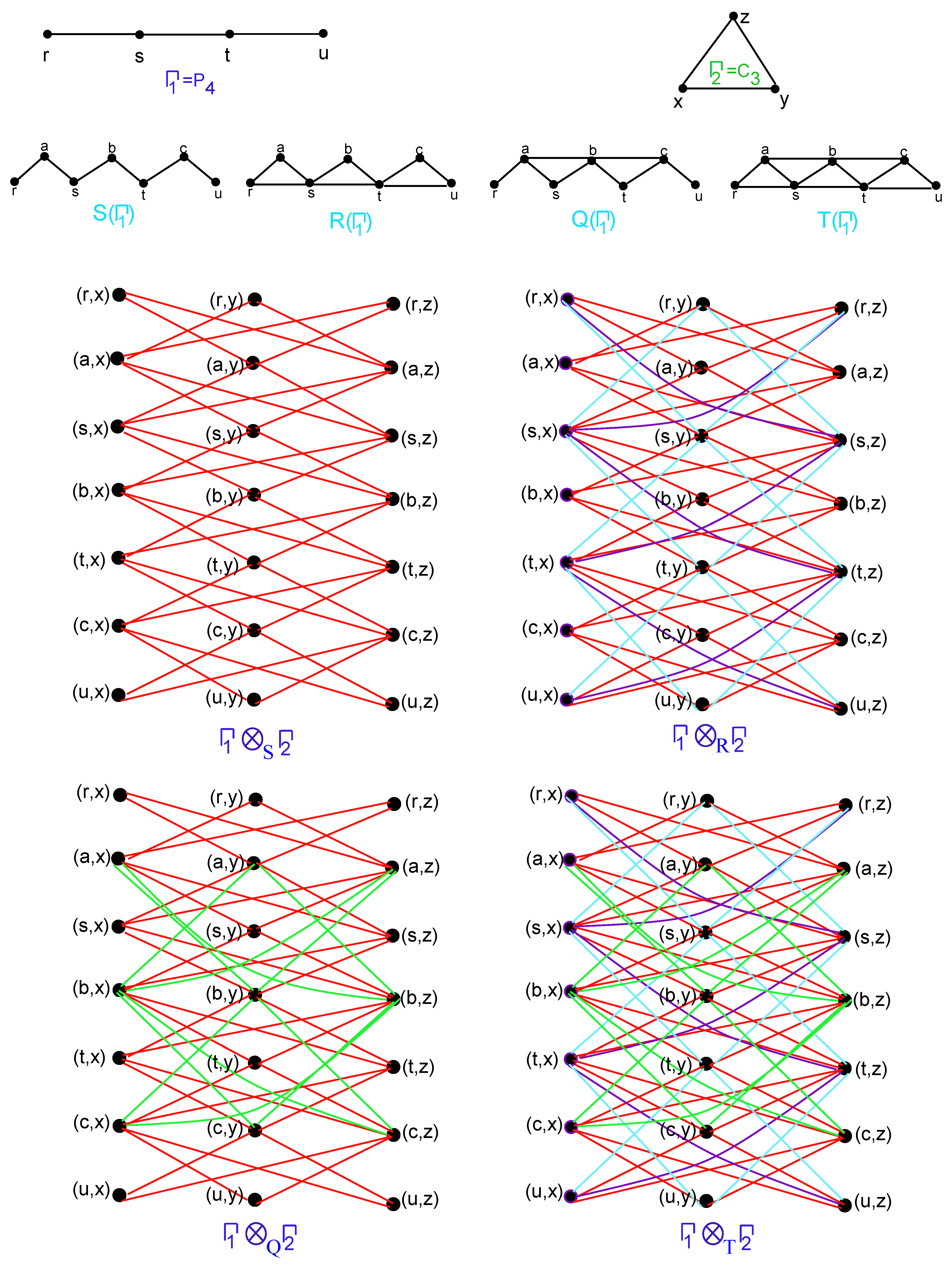 Mathematics 14 00051 g005