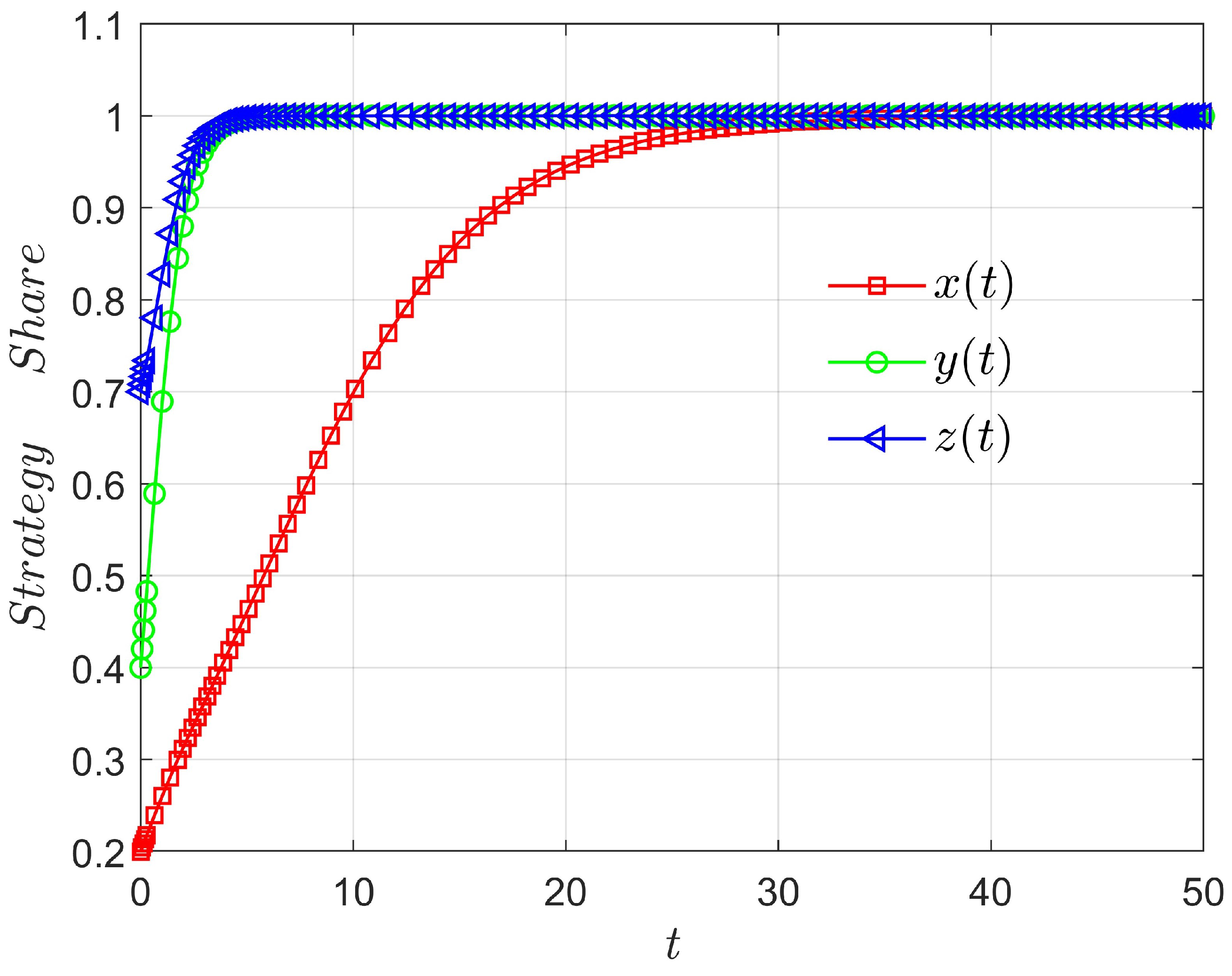 Mathematics 14 00056 g001