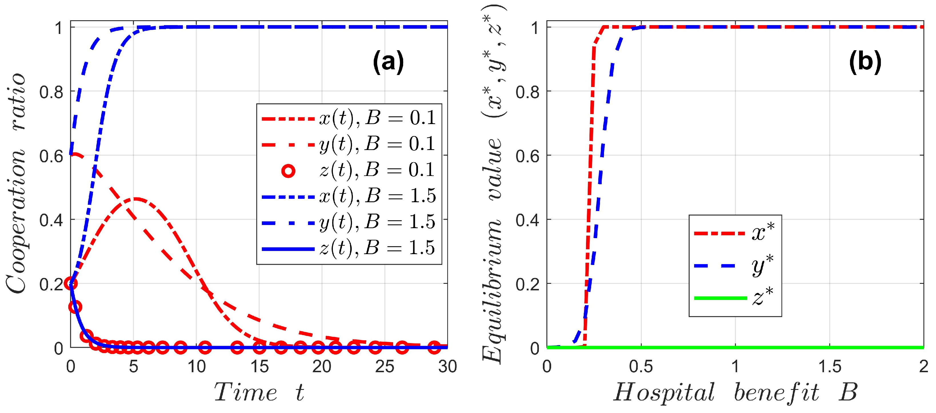 Mathematics 14 00056 g002
