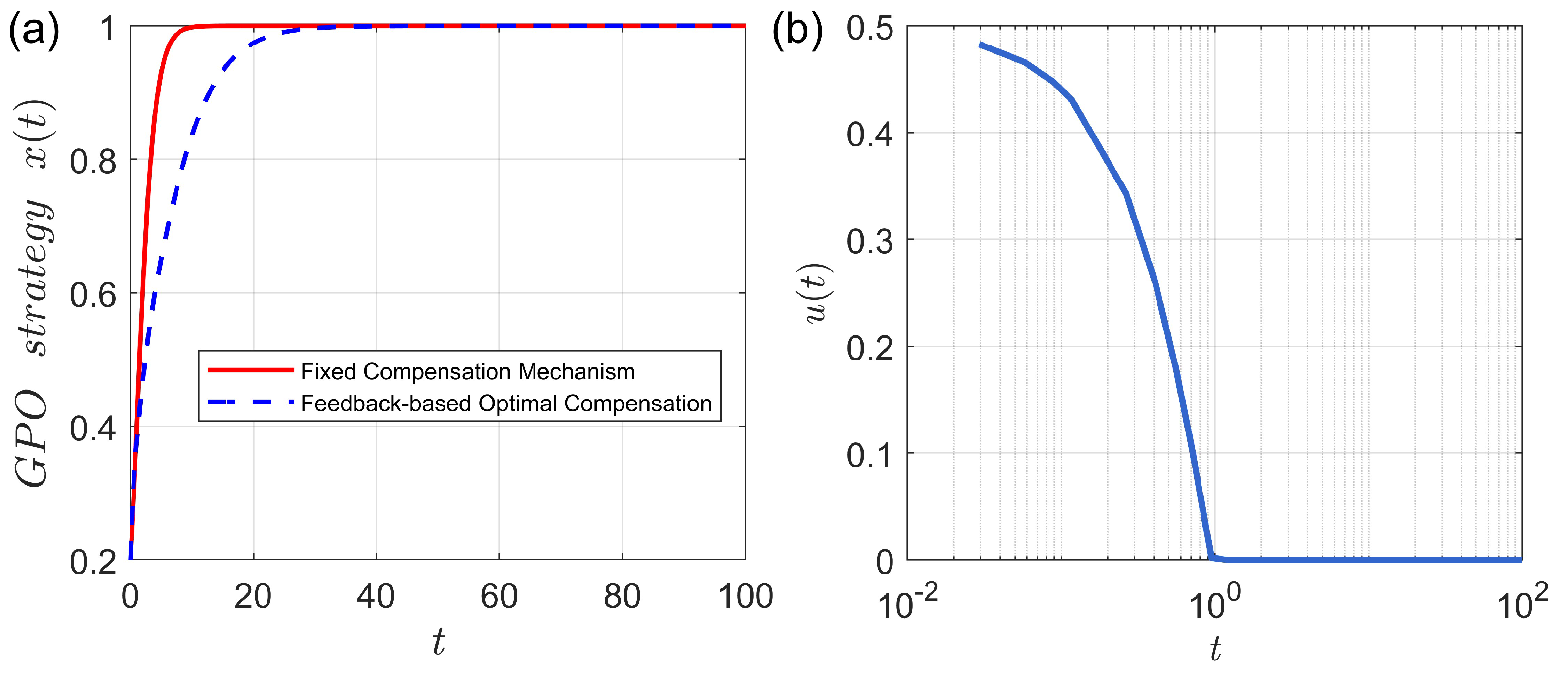 Mathematics 14 00056 g003