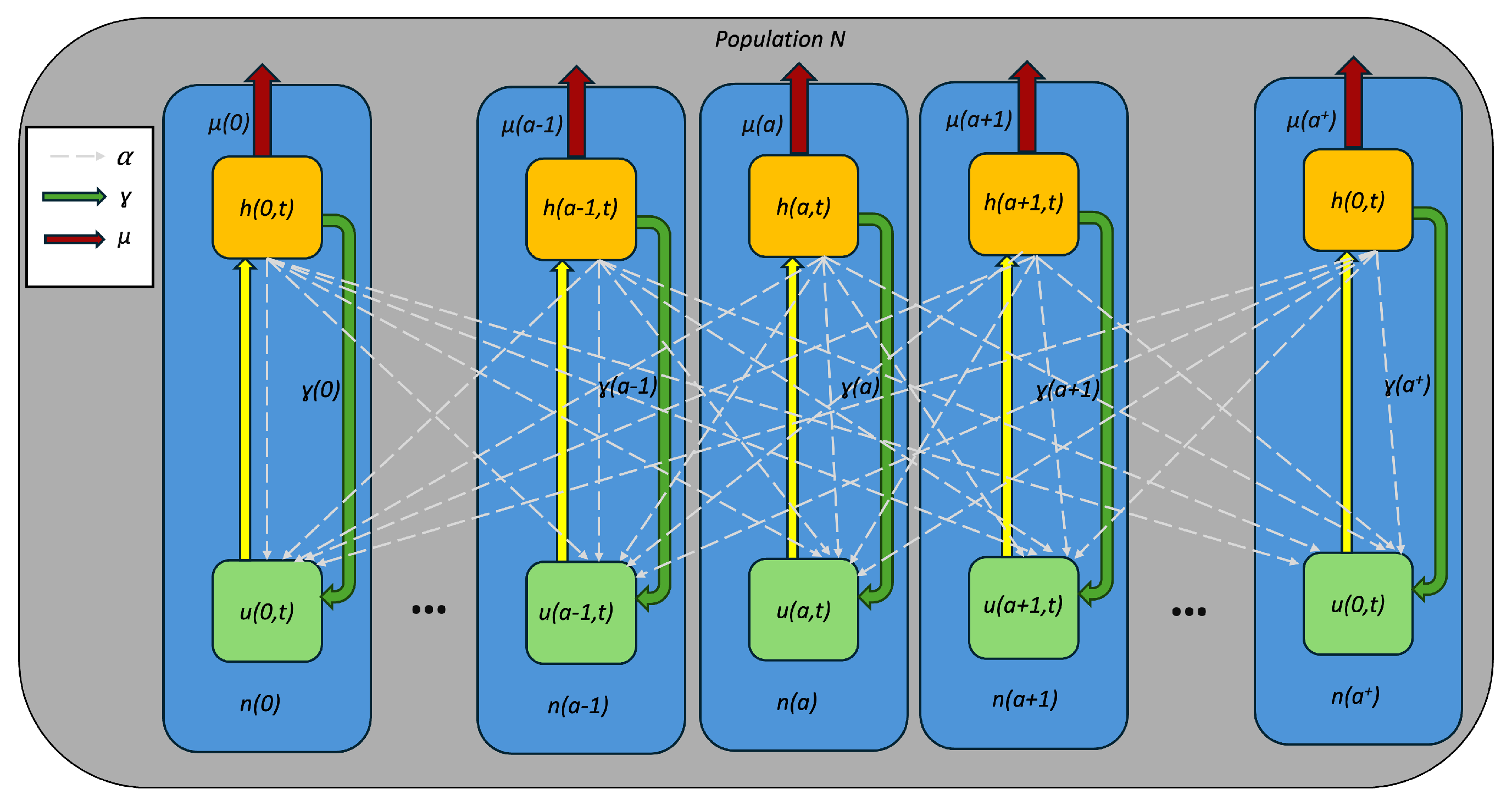 Mathematics 14 00058 g002