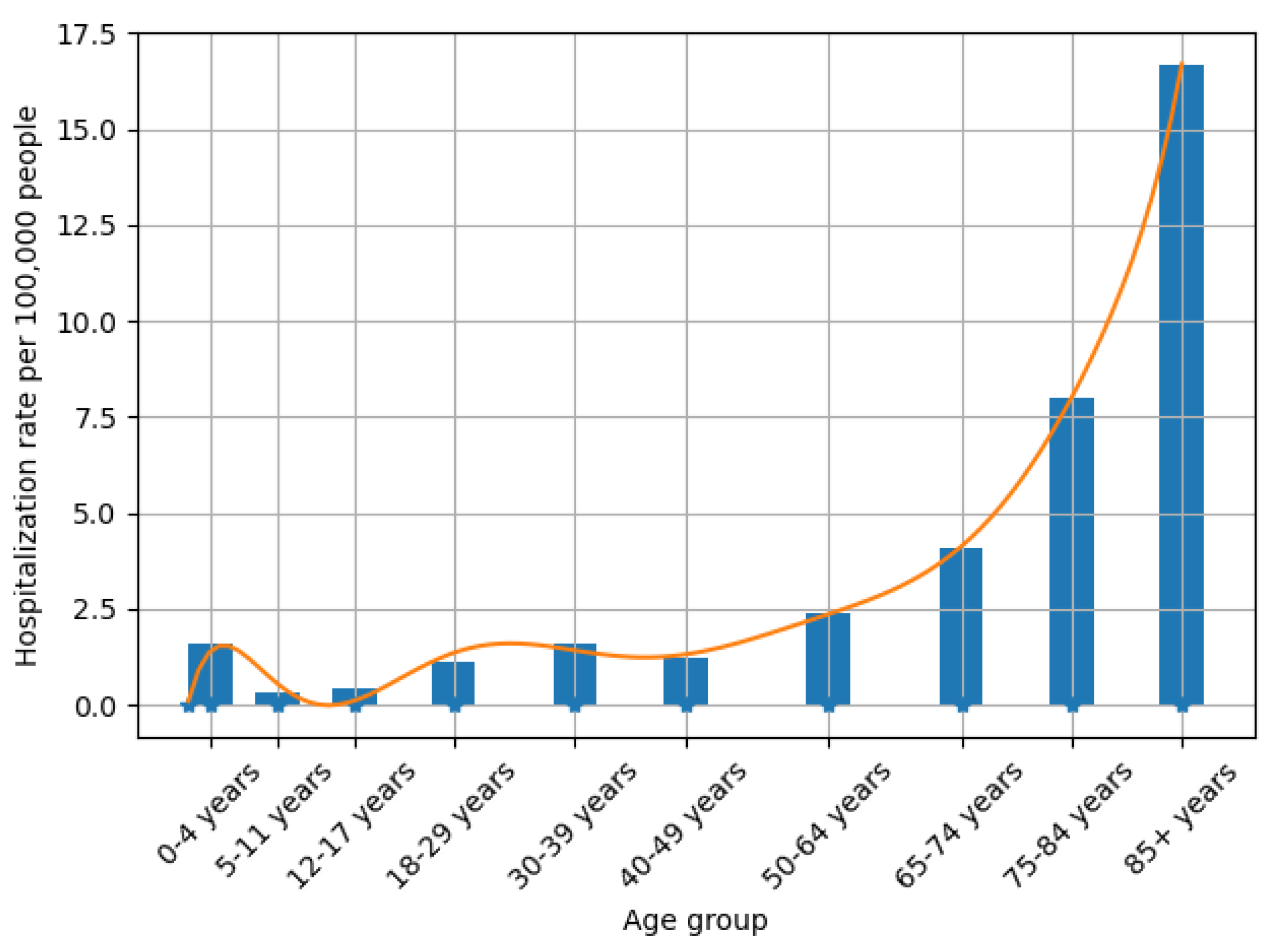 Mathematics 14 00058 g004