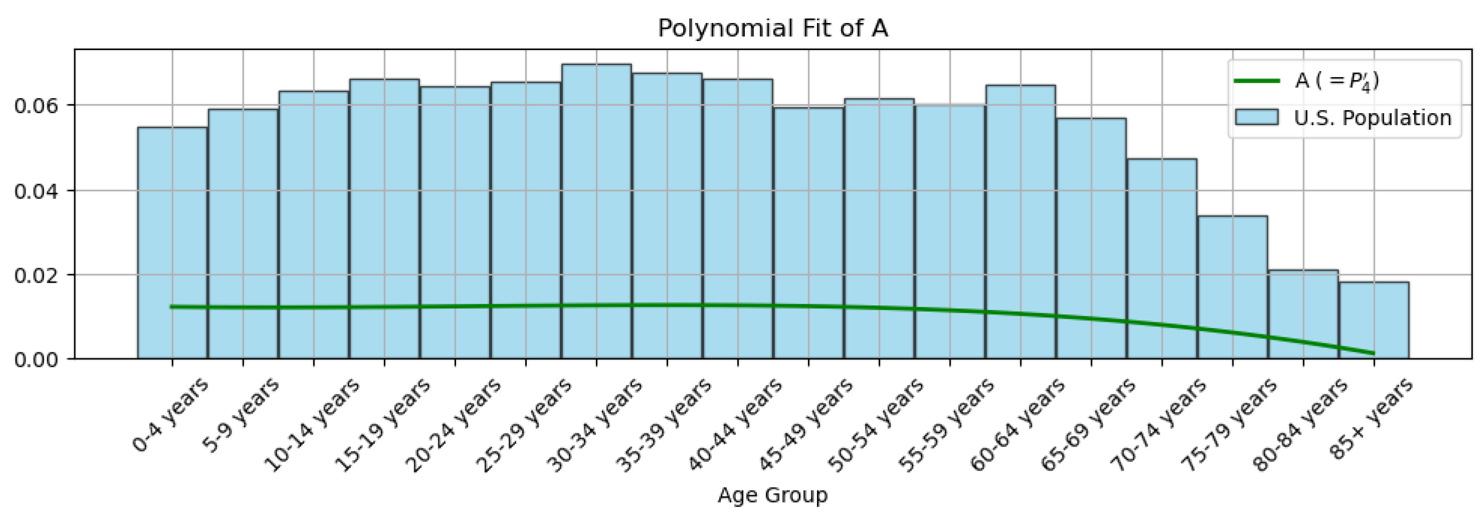 Mathematics 14 00058 g006