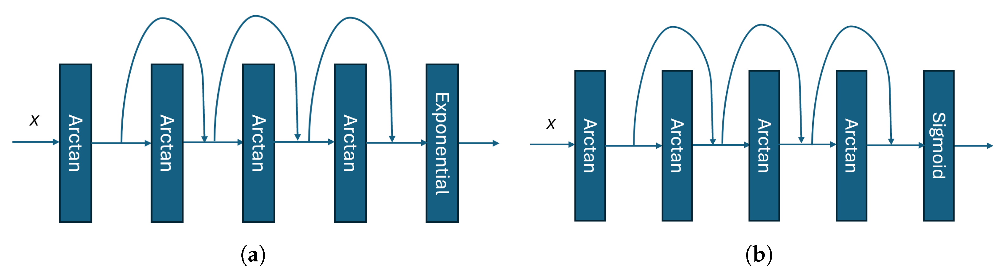 Mathematics 14 00058 g008