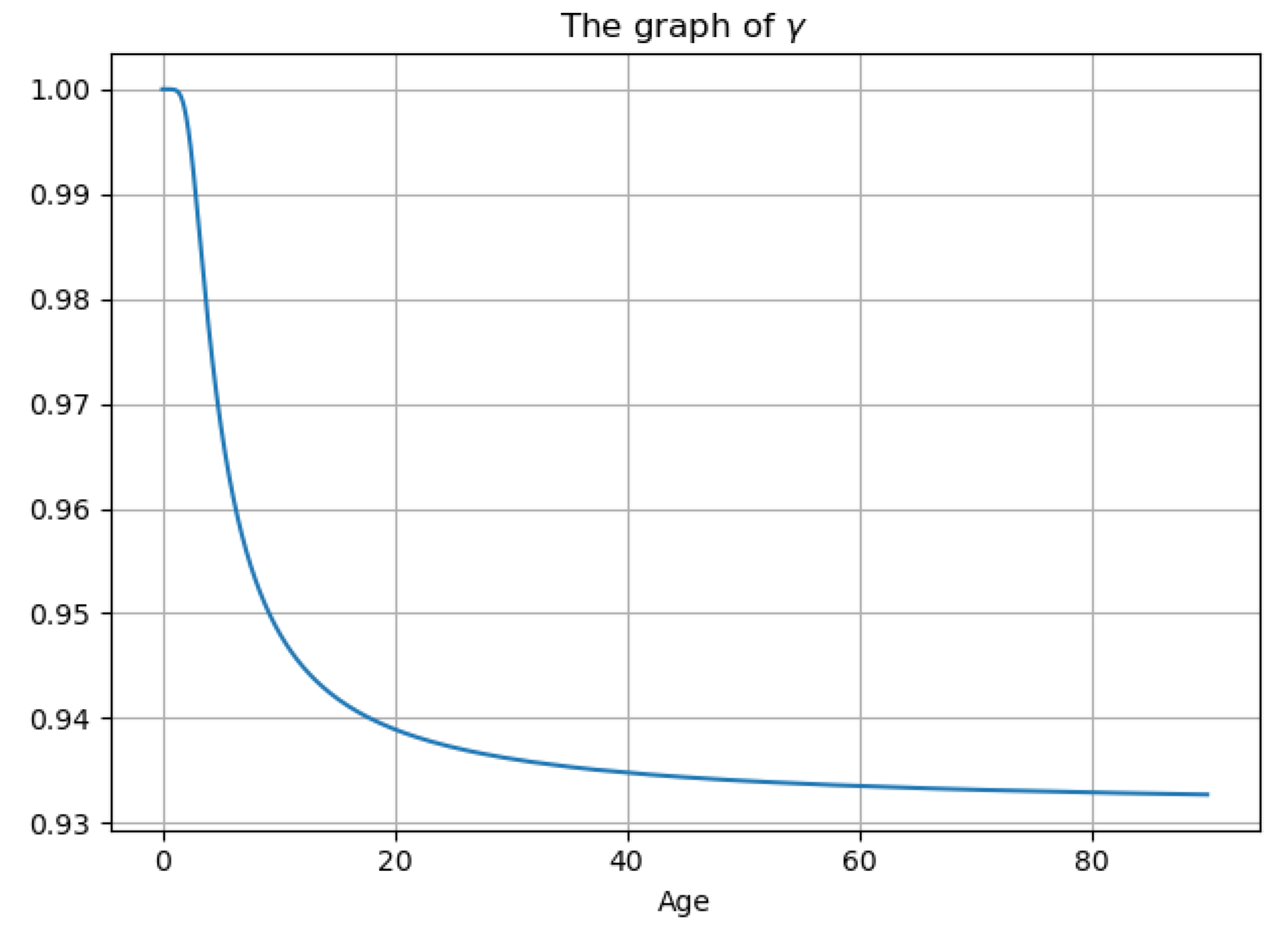 Mathematics 14 00058 g012