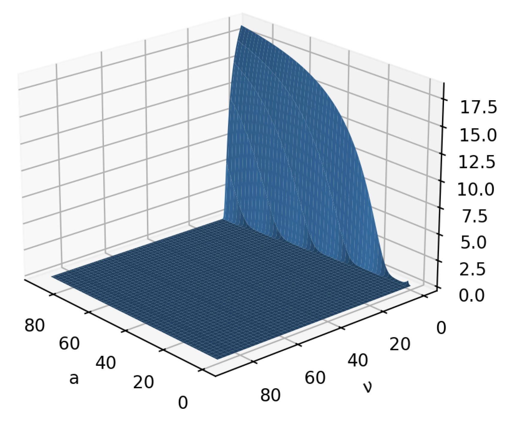 Mathematics 14 00058 g013