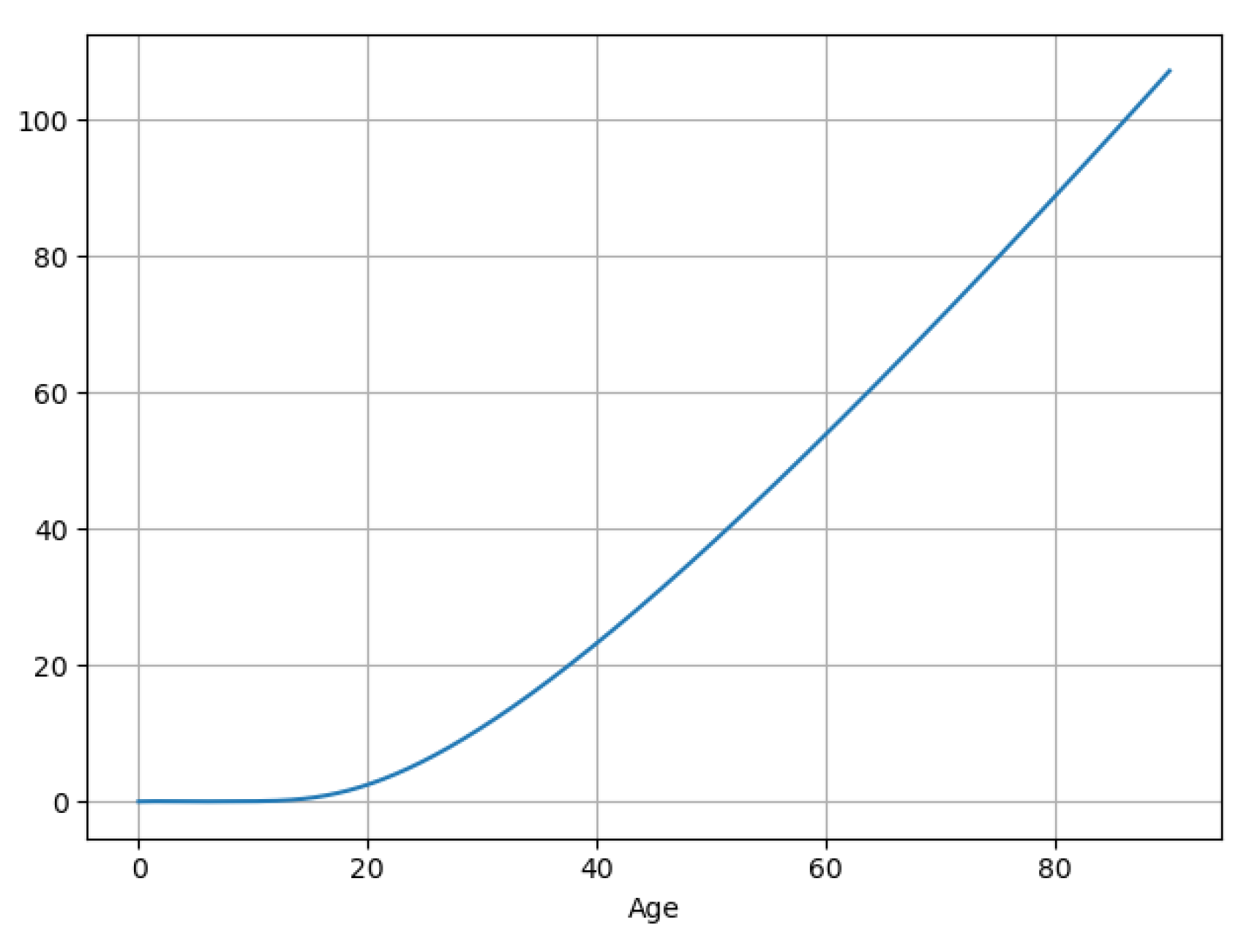 Mathematics 14 00058 g014