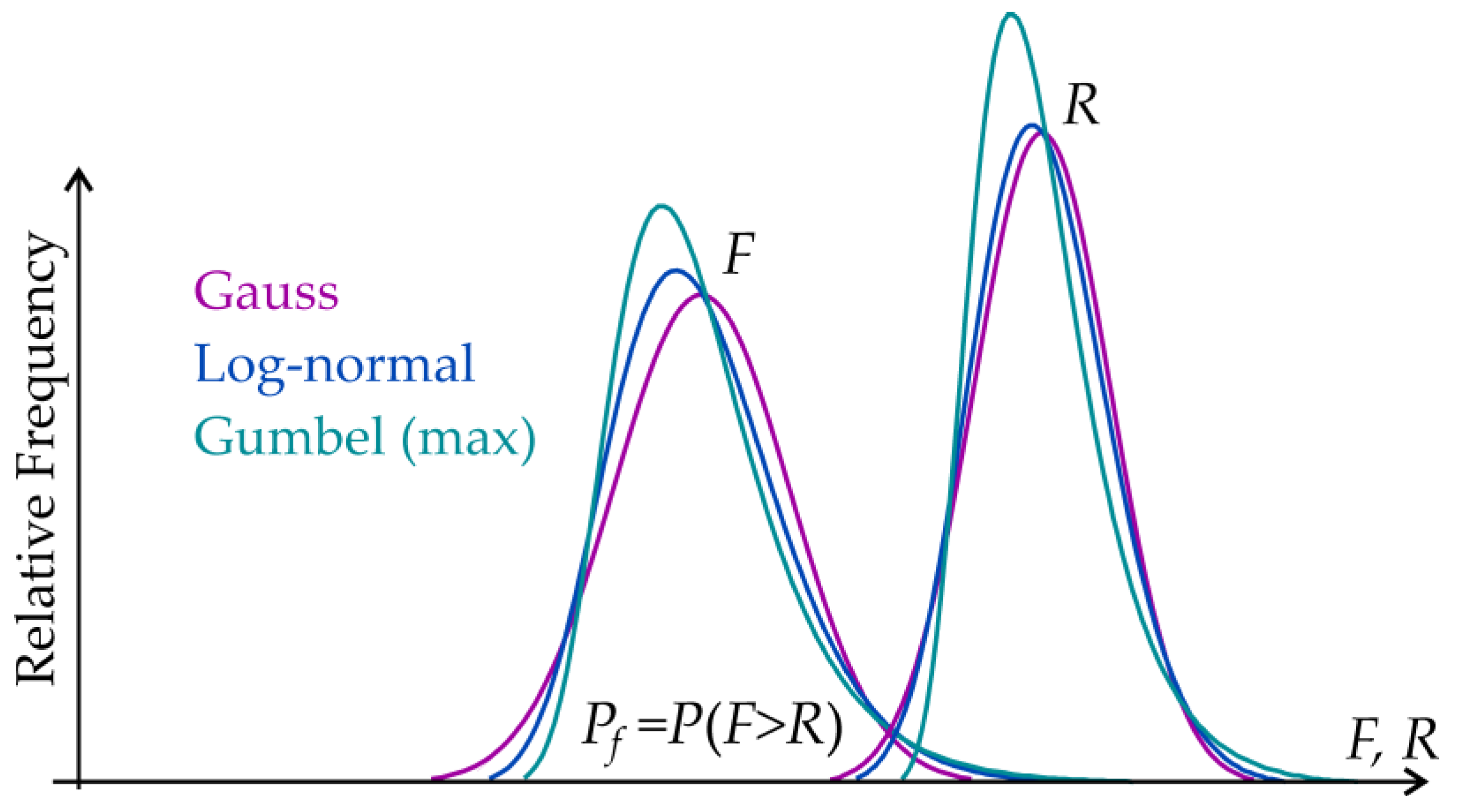 Mathematics 14 00070 g001