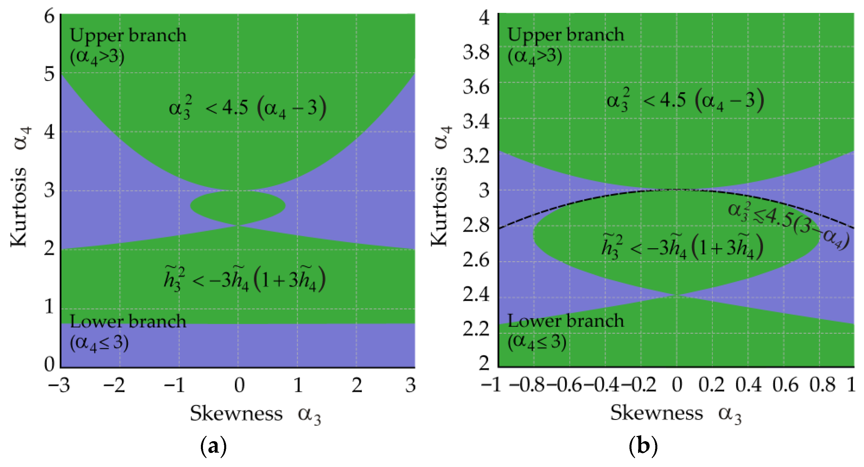Mathematics 14 00070 g002