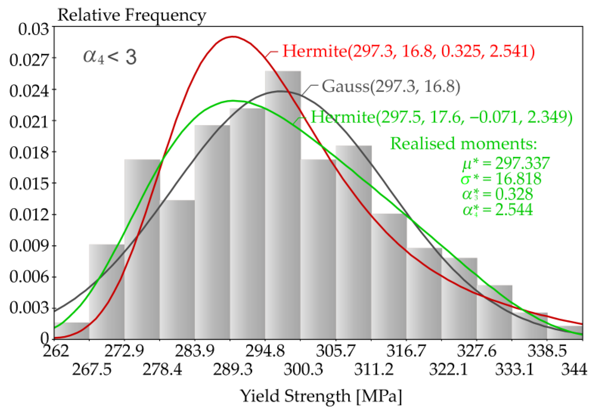 Mathematics 14 00070 g004