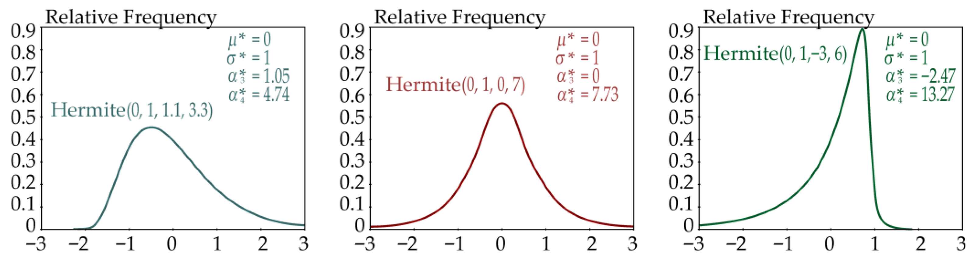 Mathematics 14 00070 g007