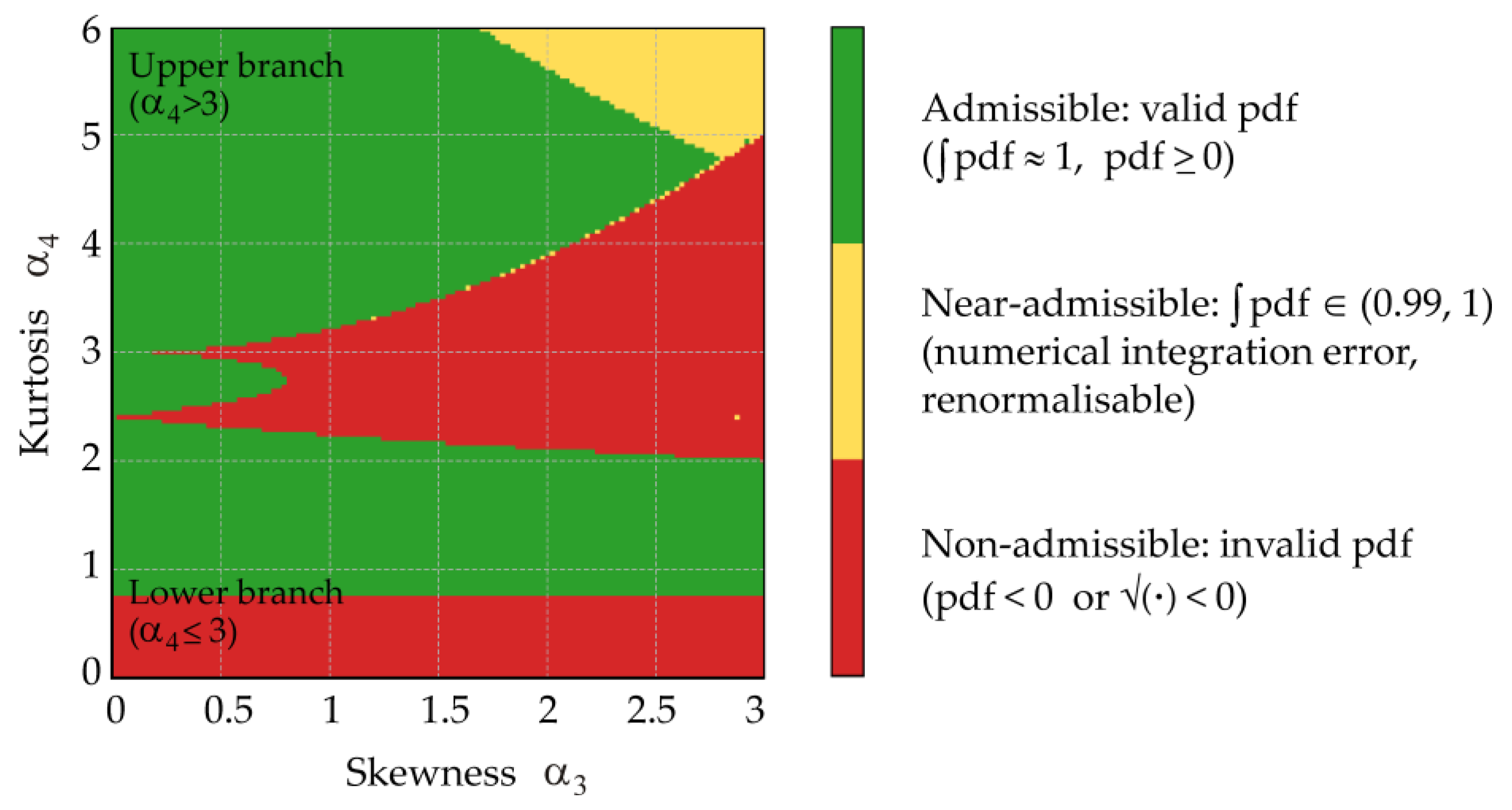 Mathematics 14 00070 g008