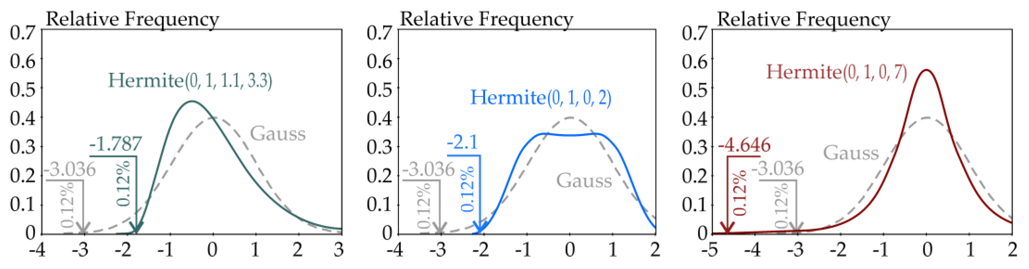 Mathematics 14 00070 g009