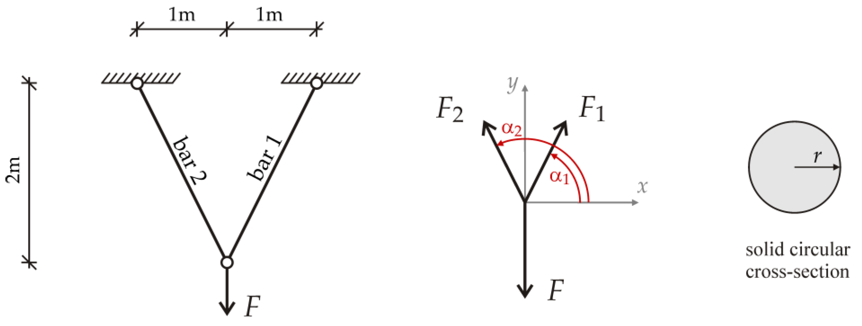 Mathematics 14 00070 g010
