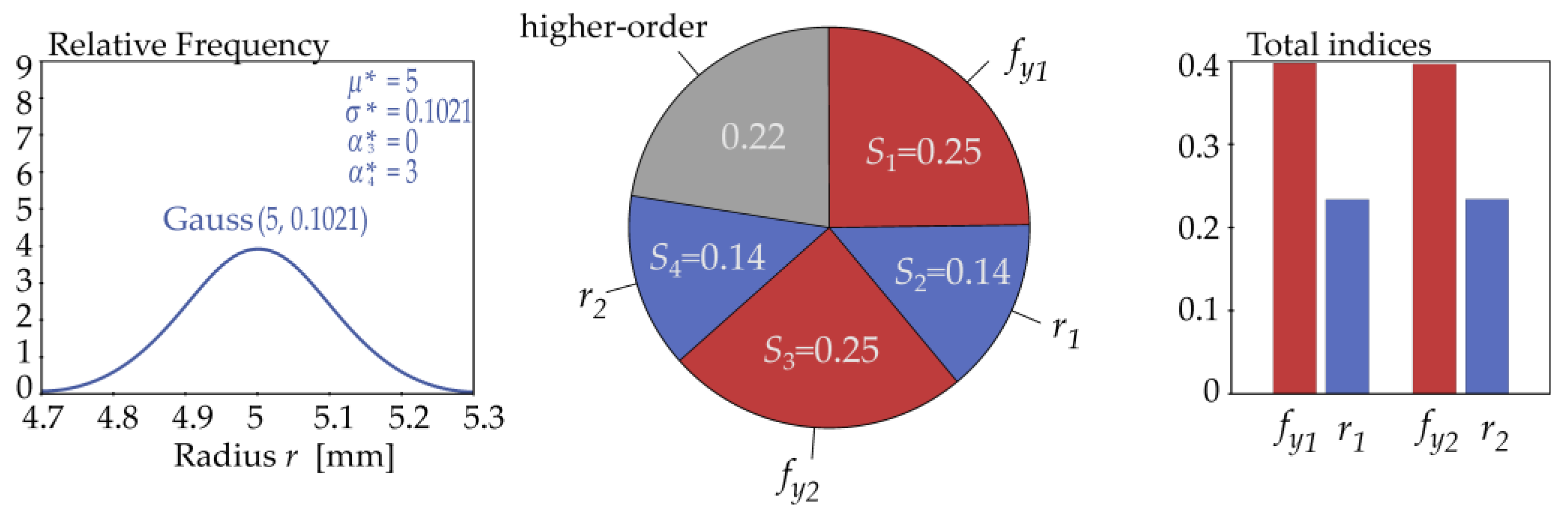 Mathematics 14 00070 g011