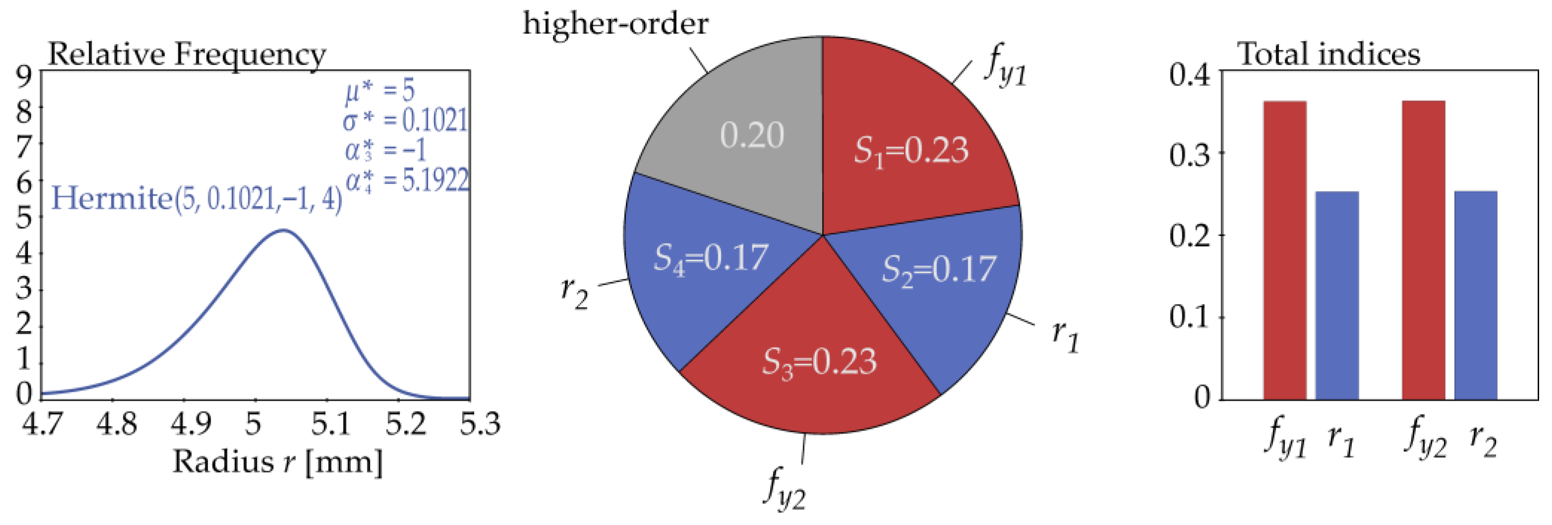 Mathematics 14 00070 g012