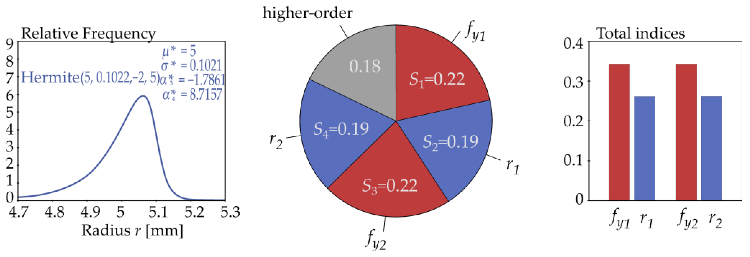 Mathematics 14 00070 g013