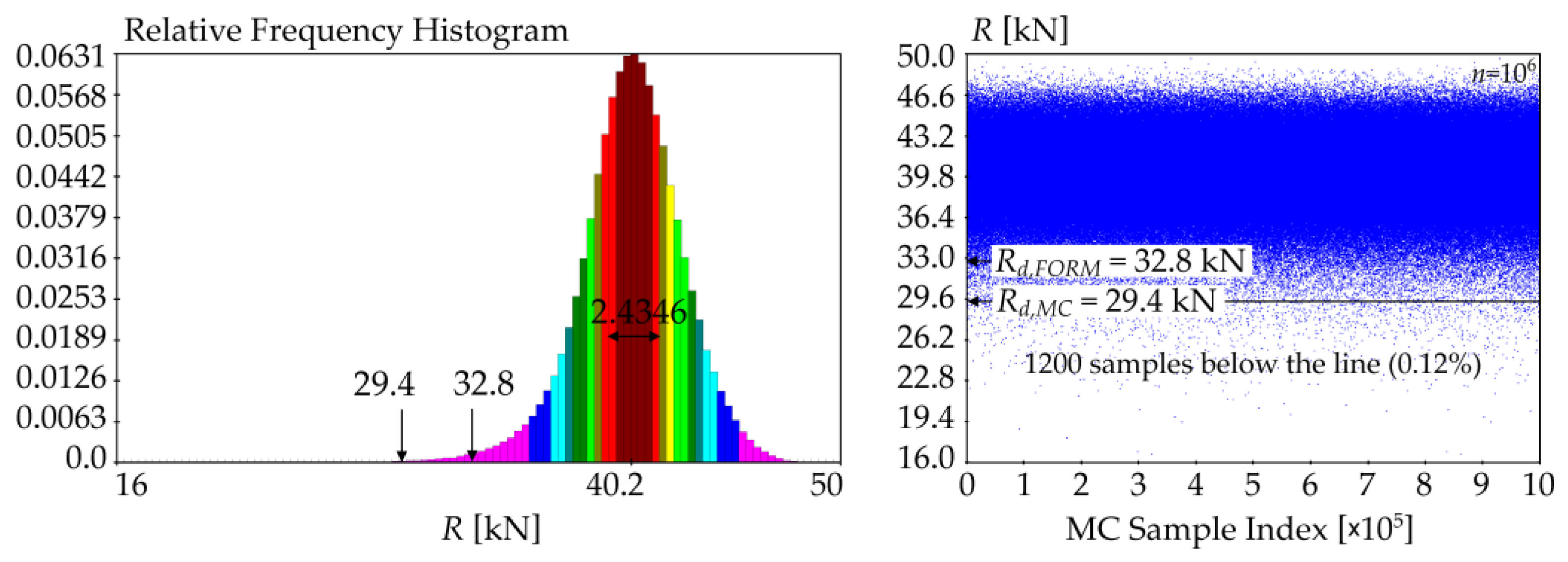 Mathematics 14 00070 g015