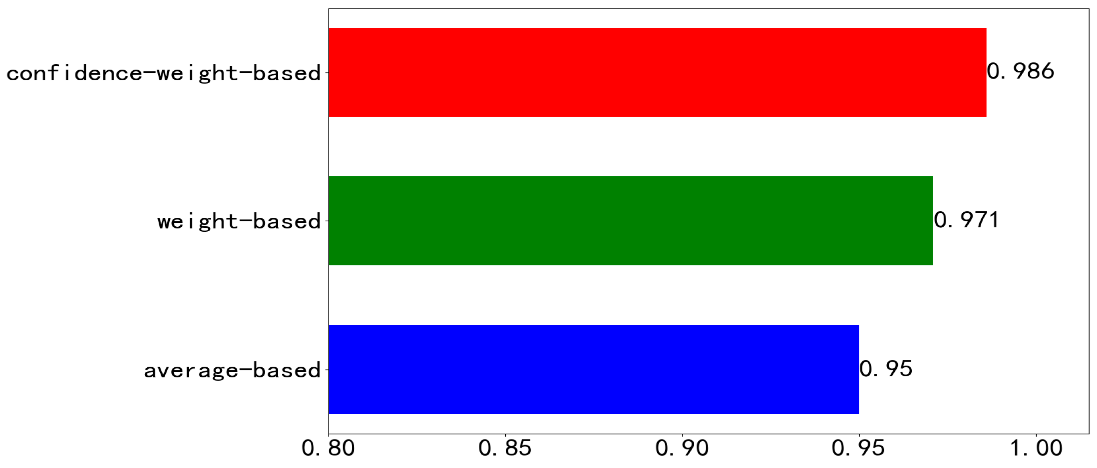 Mathematics 14 00090 g010