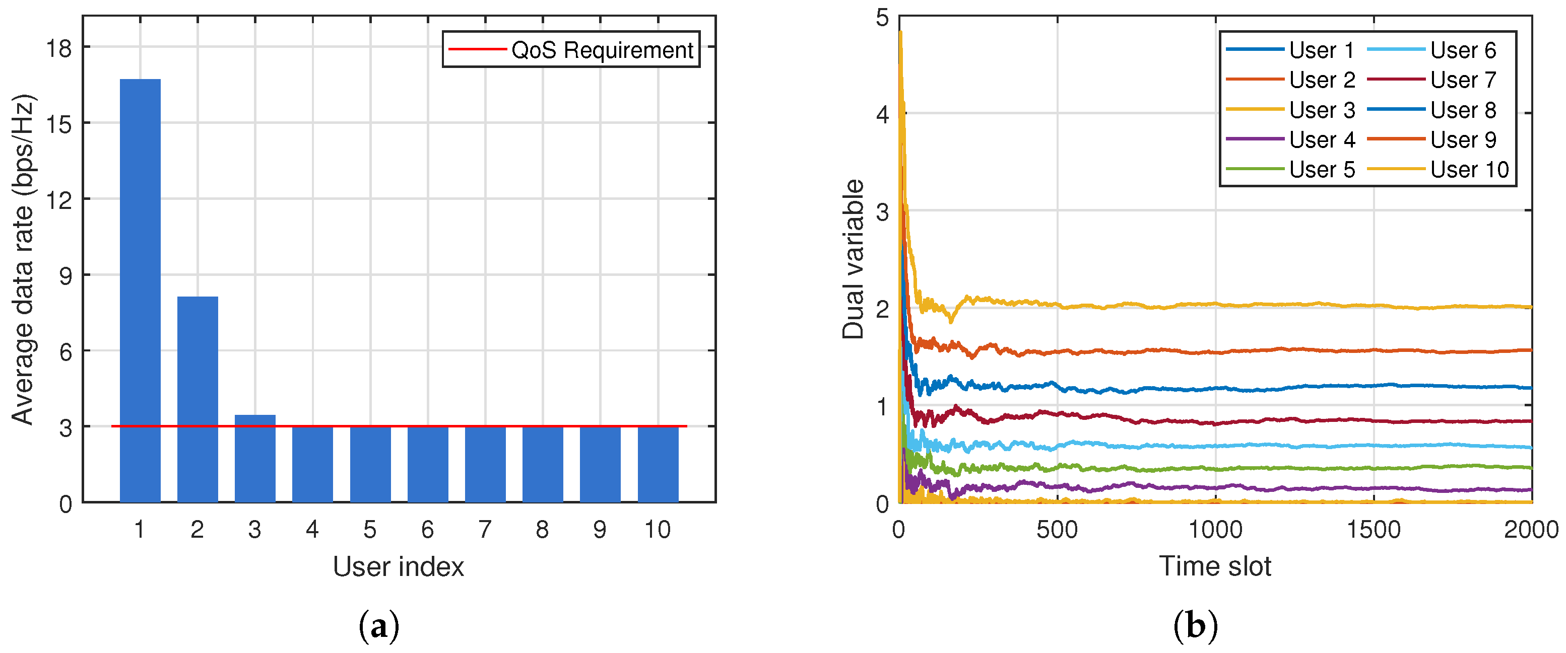 Mathematics 14 00092 g002