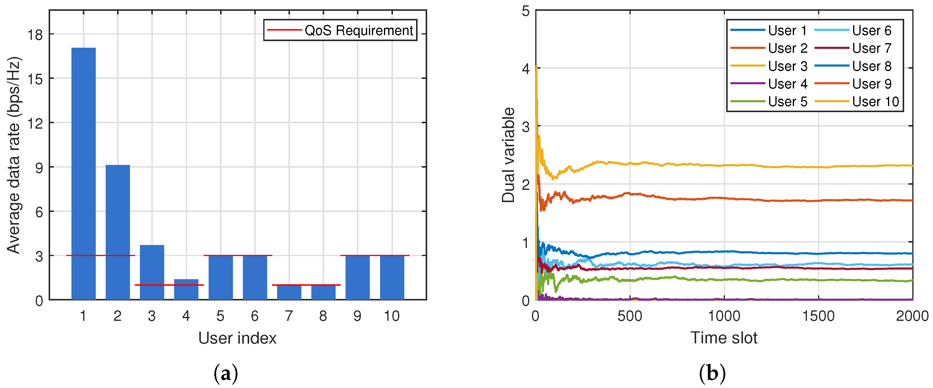 Mathematics 14 00092 g003