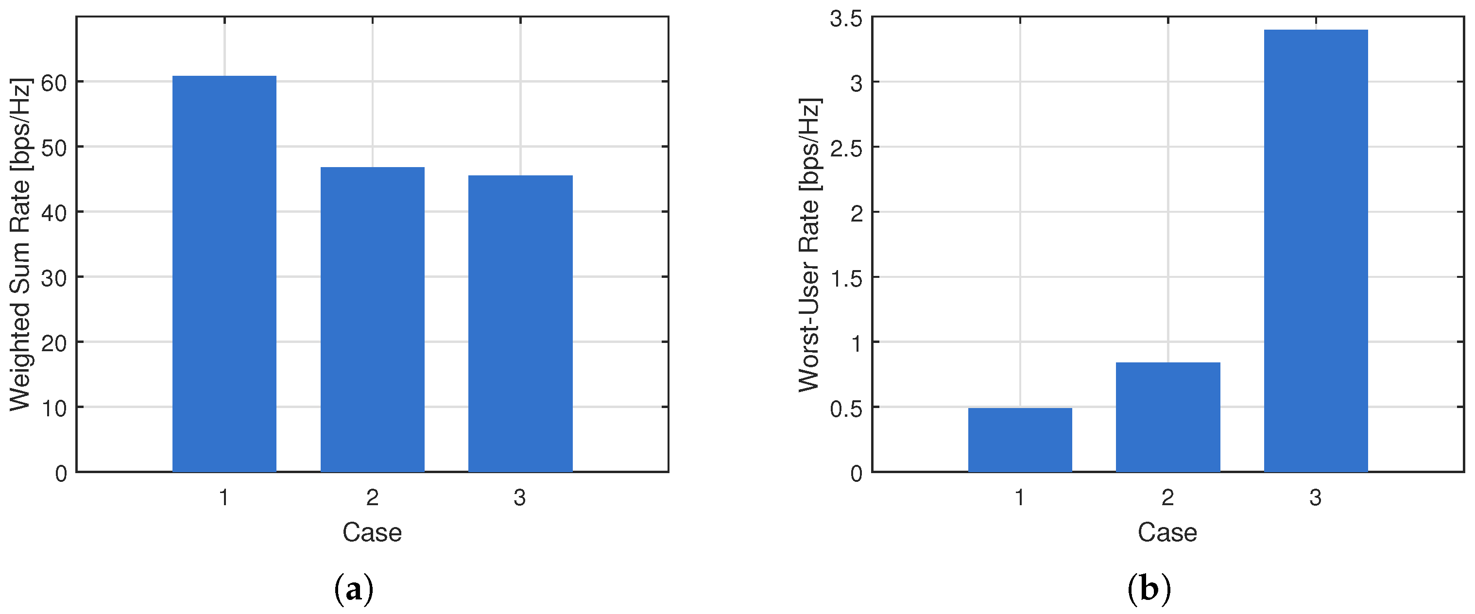 Mathematics 14 00092 g004