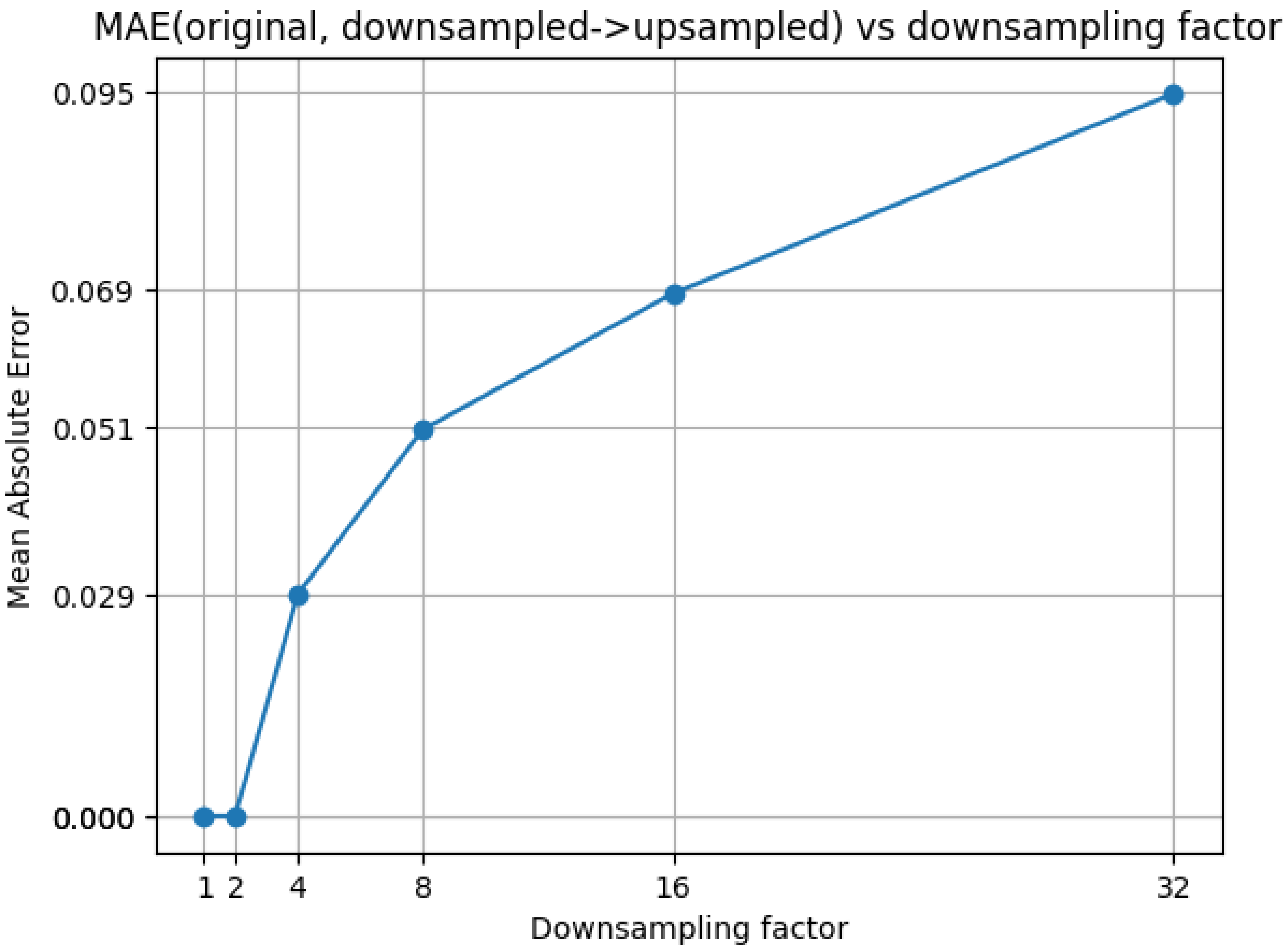 Mathematics 14 00103 g002