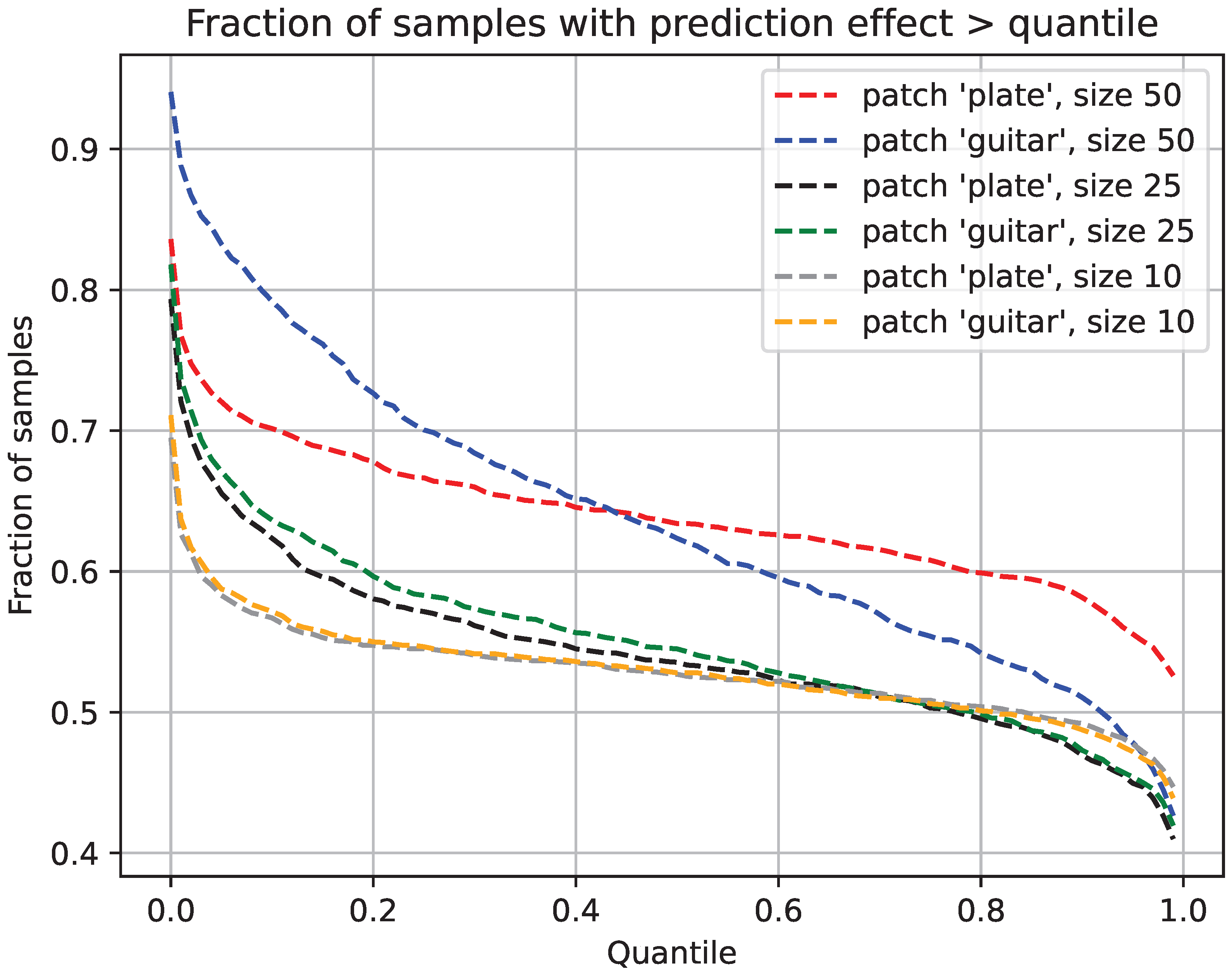 Mathematics 14 00103 g003