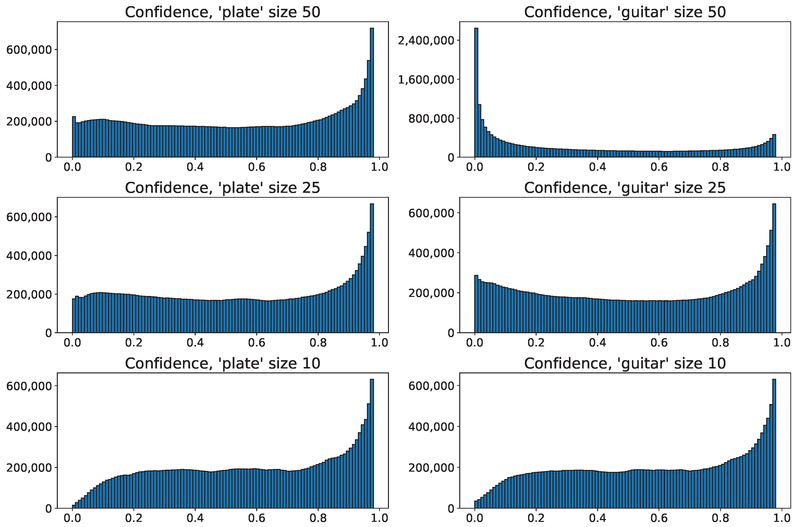Mathematics 14 00103 g004