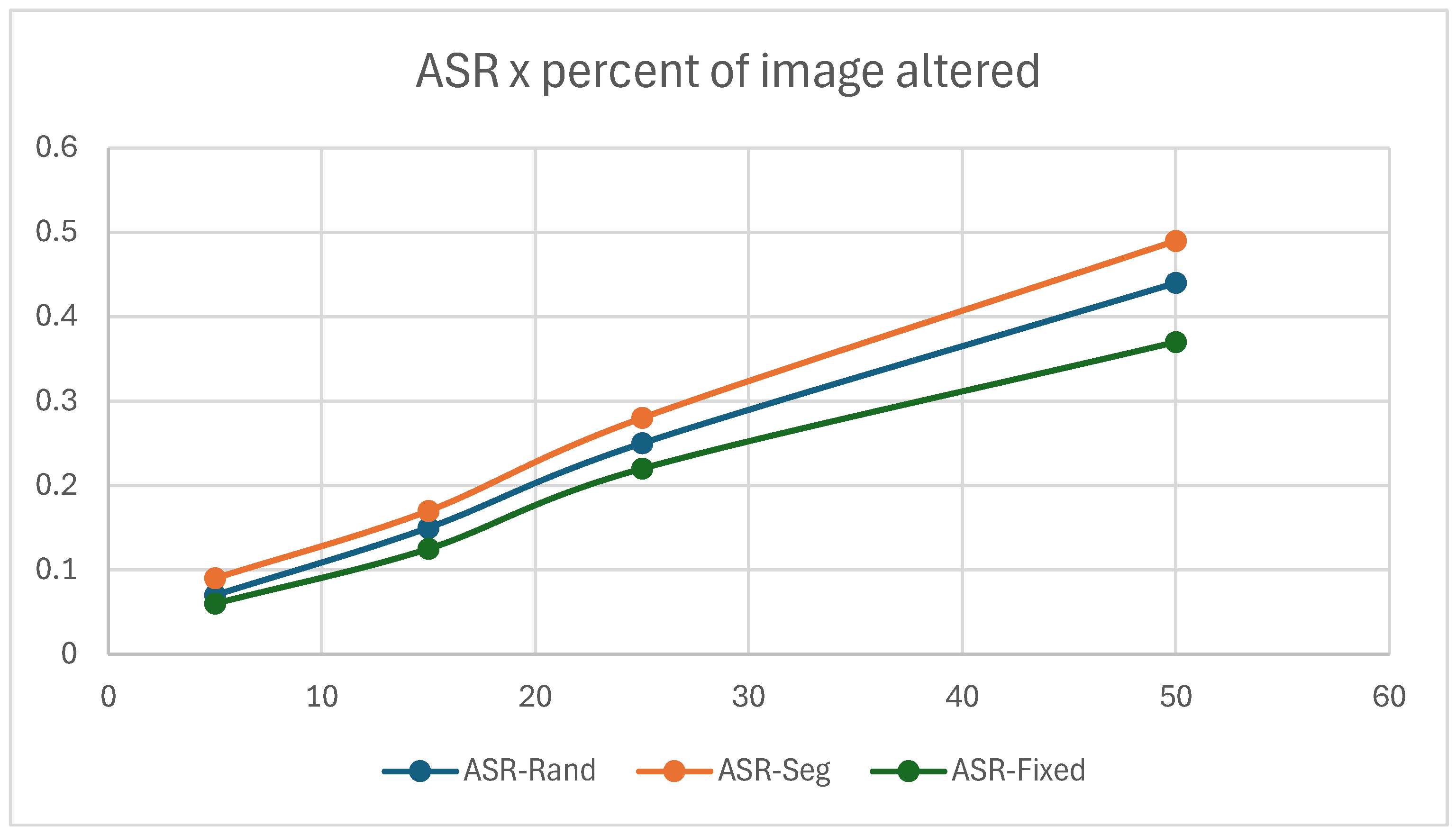 Mathematics 14 00103 g008