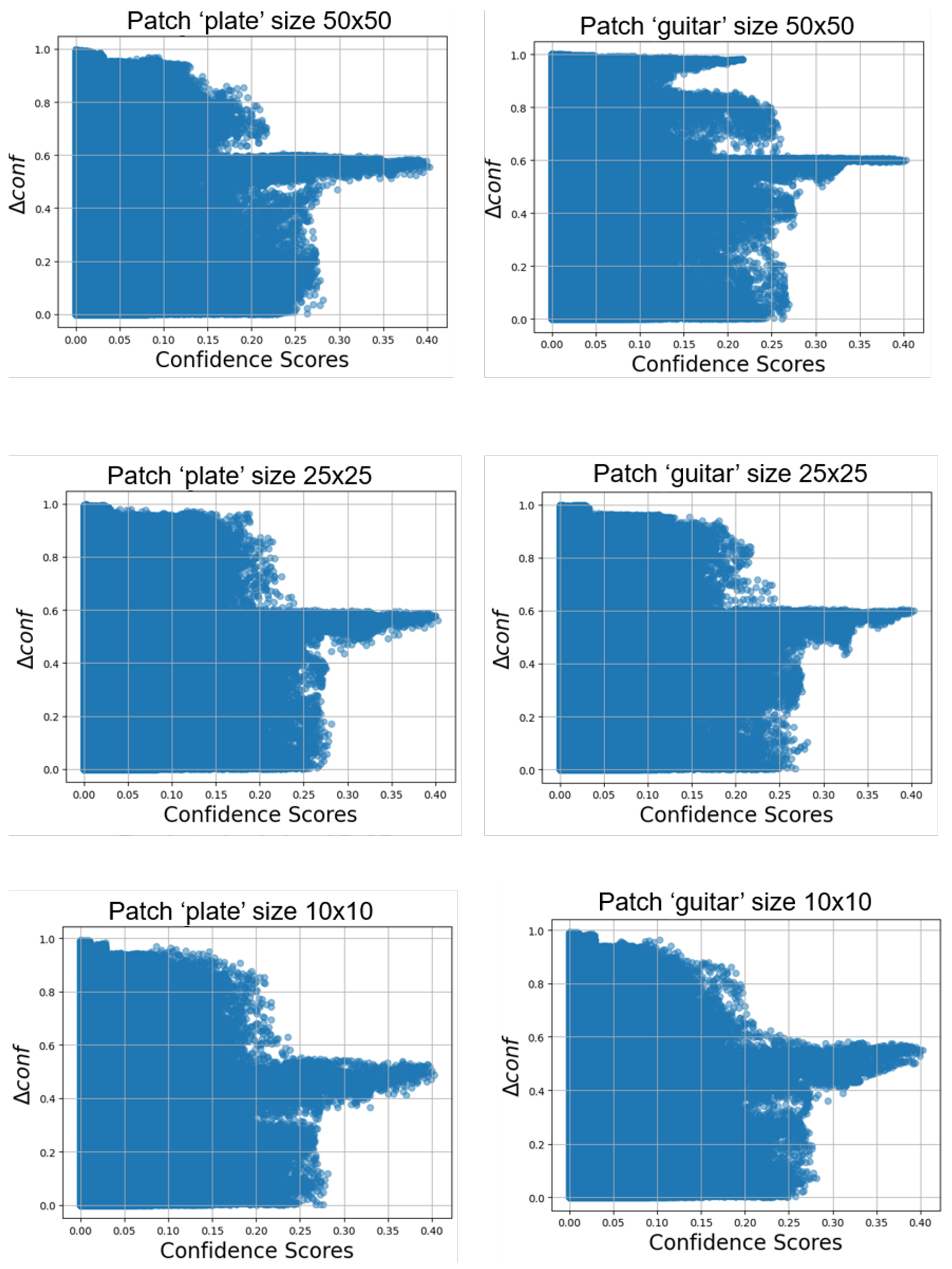 Mathematics 14 00103 g009