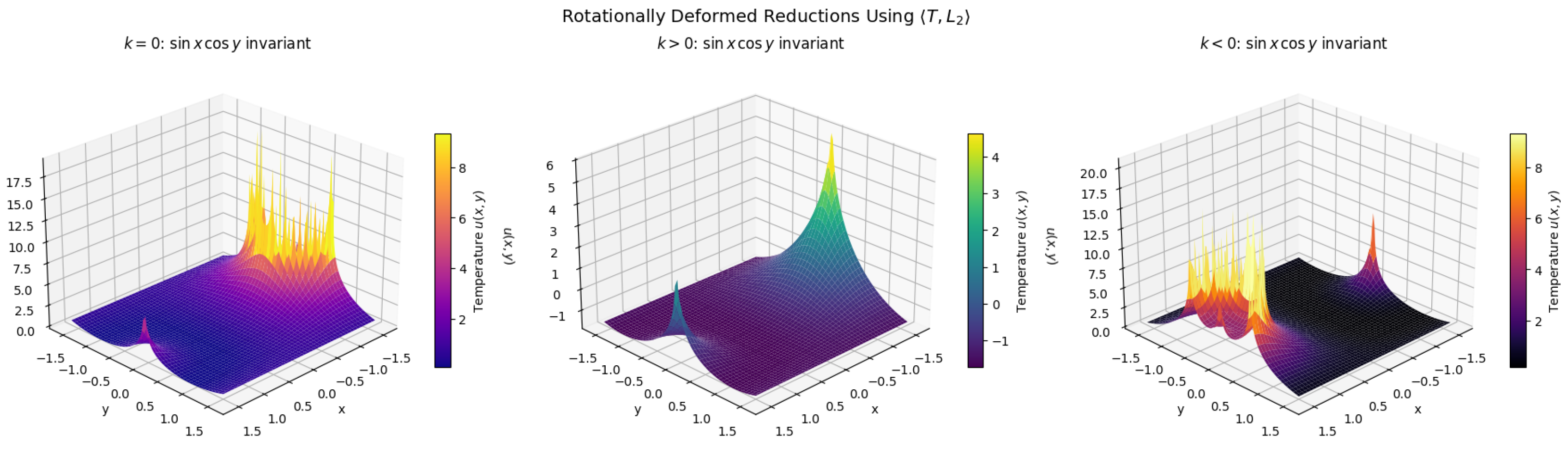 Mathematics 14 00109 g002