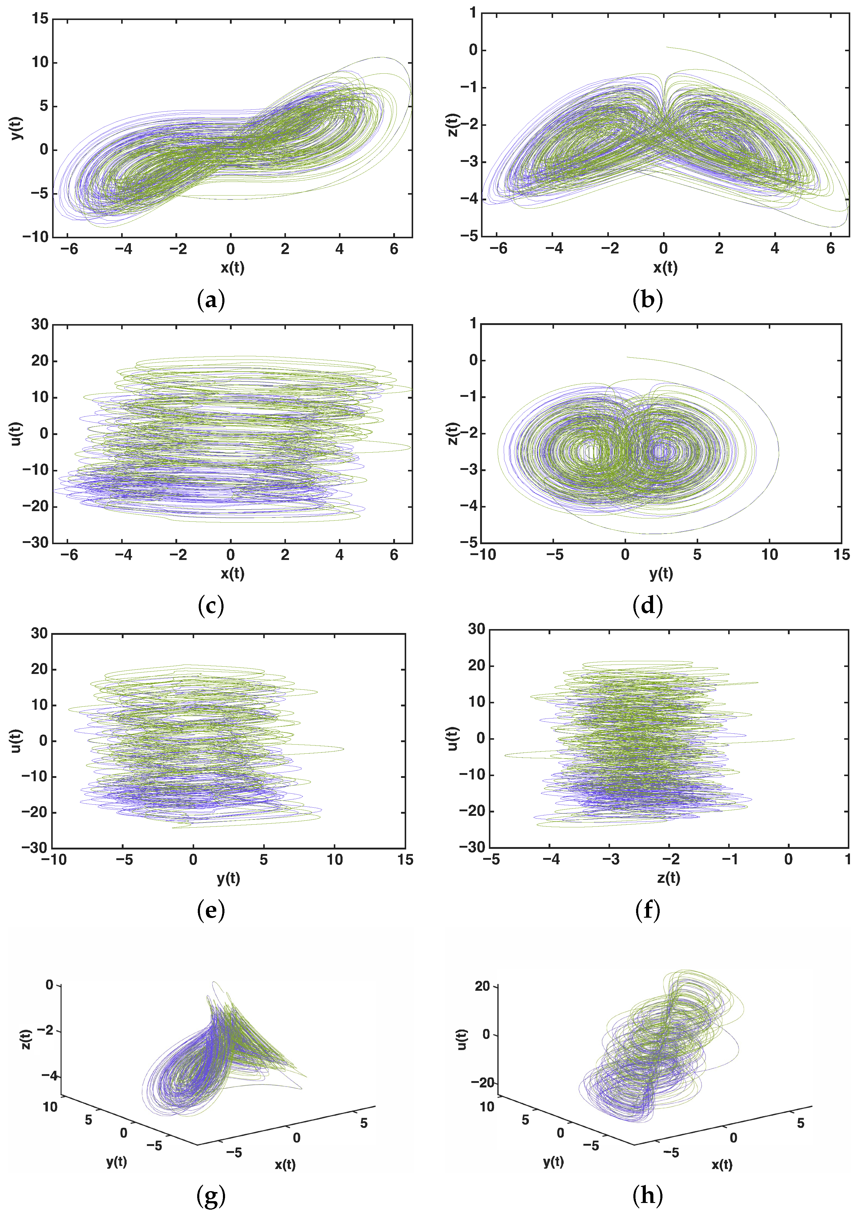 Mathematics 14 00111 g001