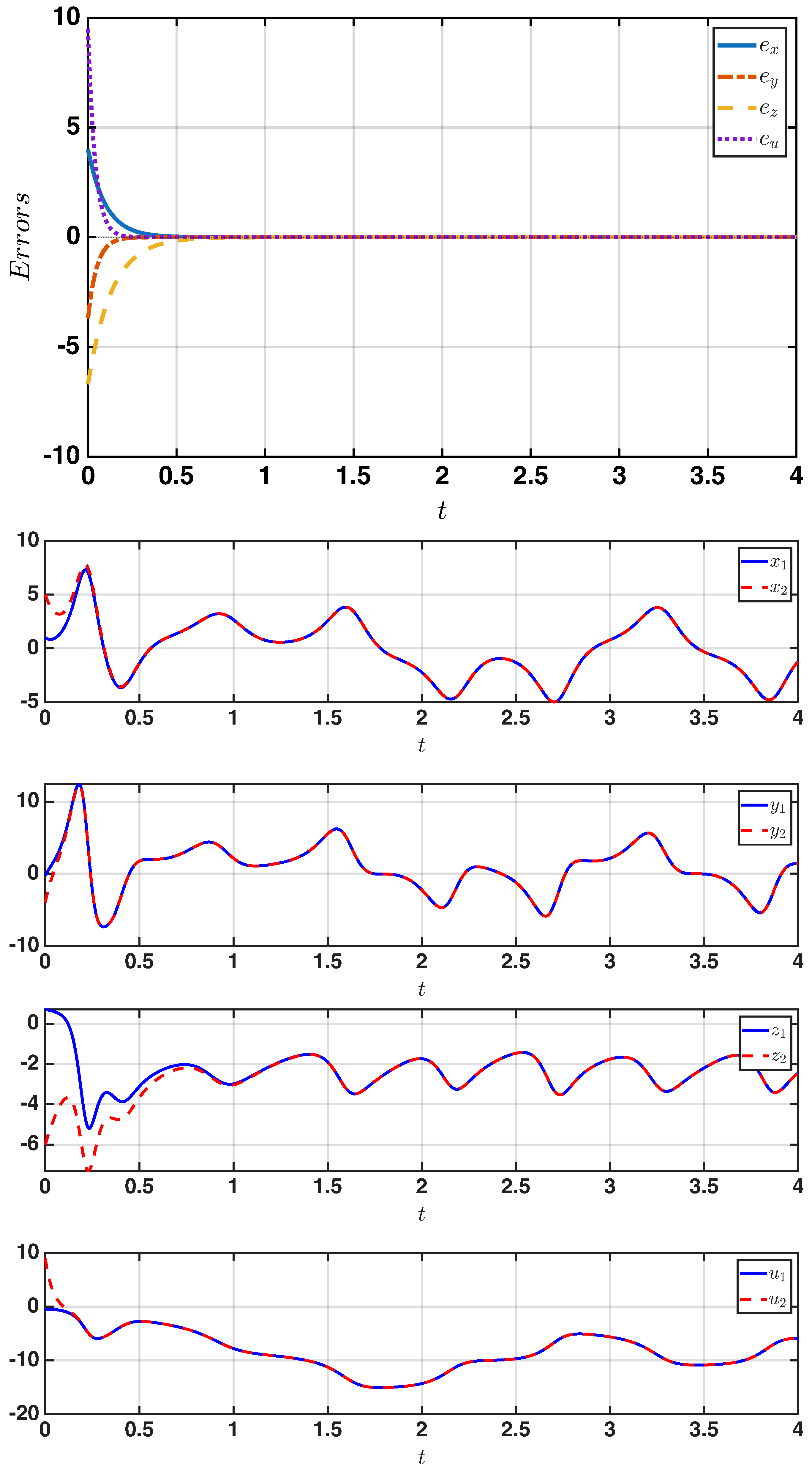 Mathematics 14 00111 g002
