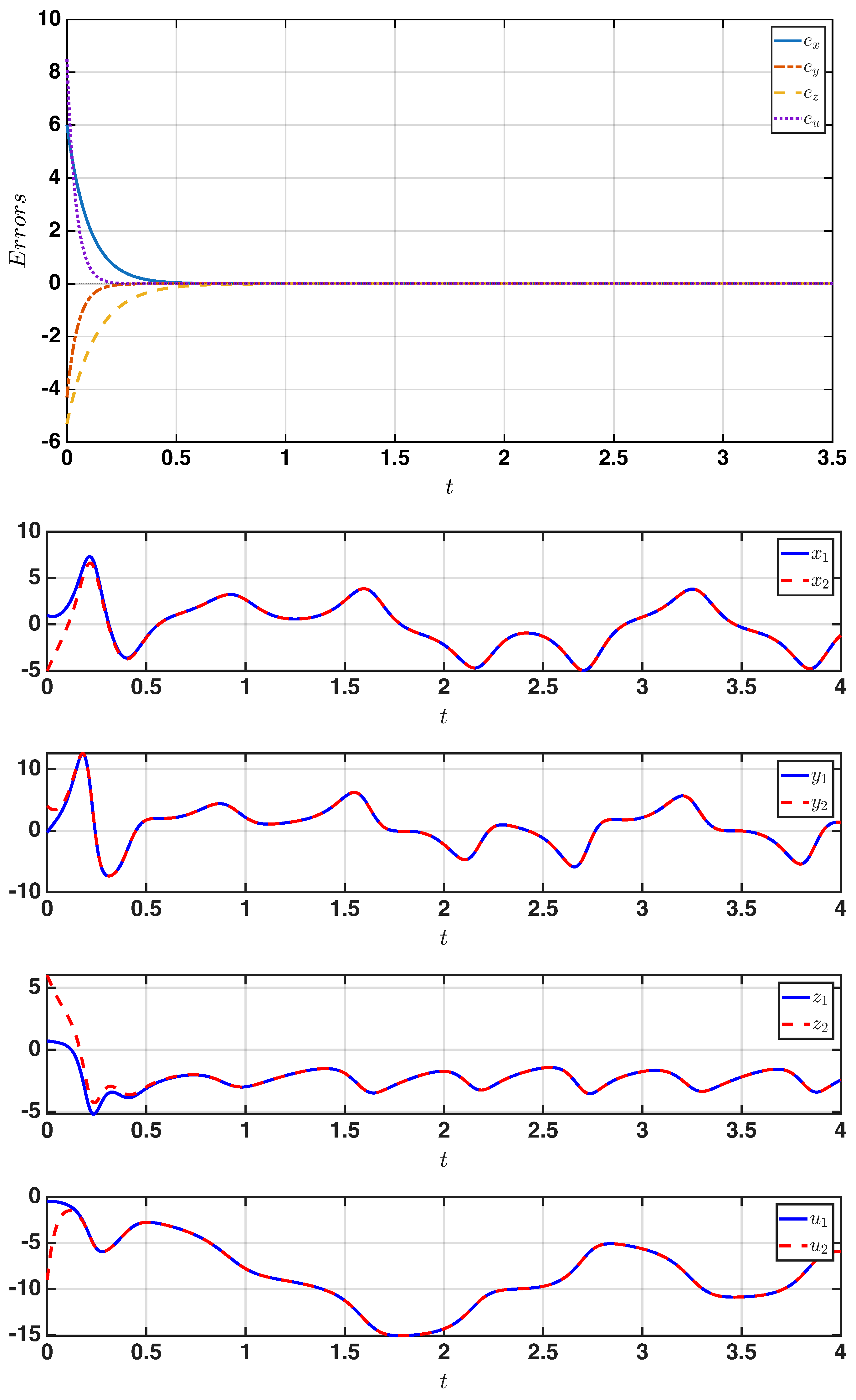 Mathematics 14 00111 g003