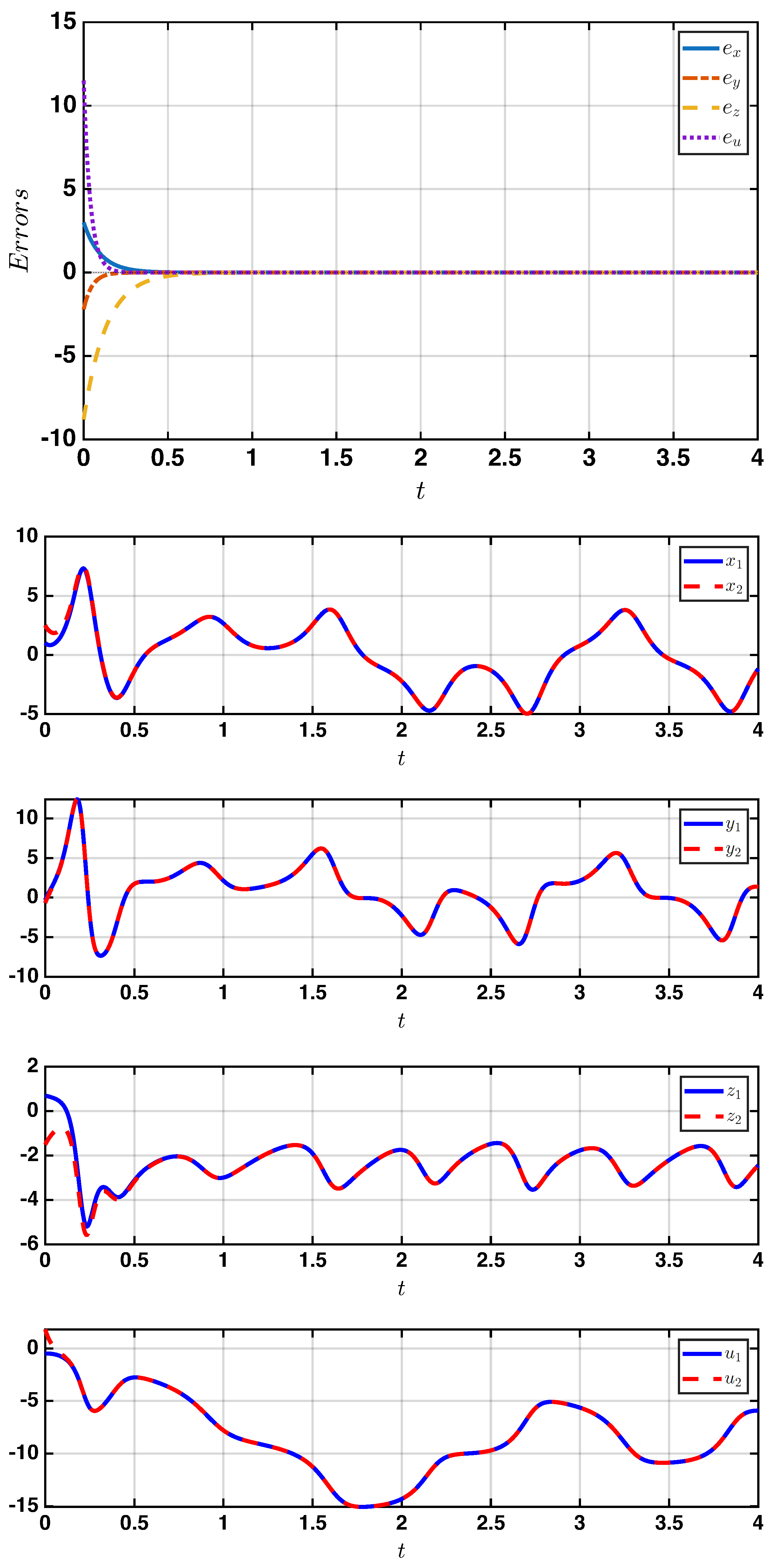Mathematics 14 00111 g004