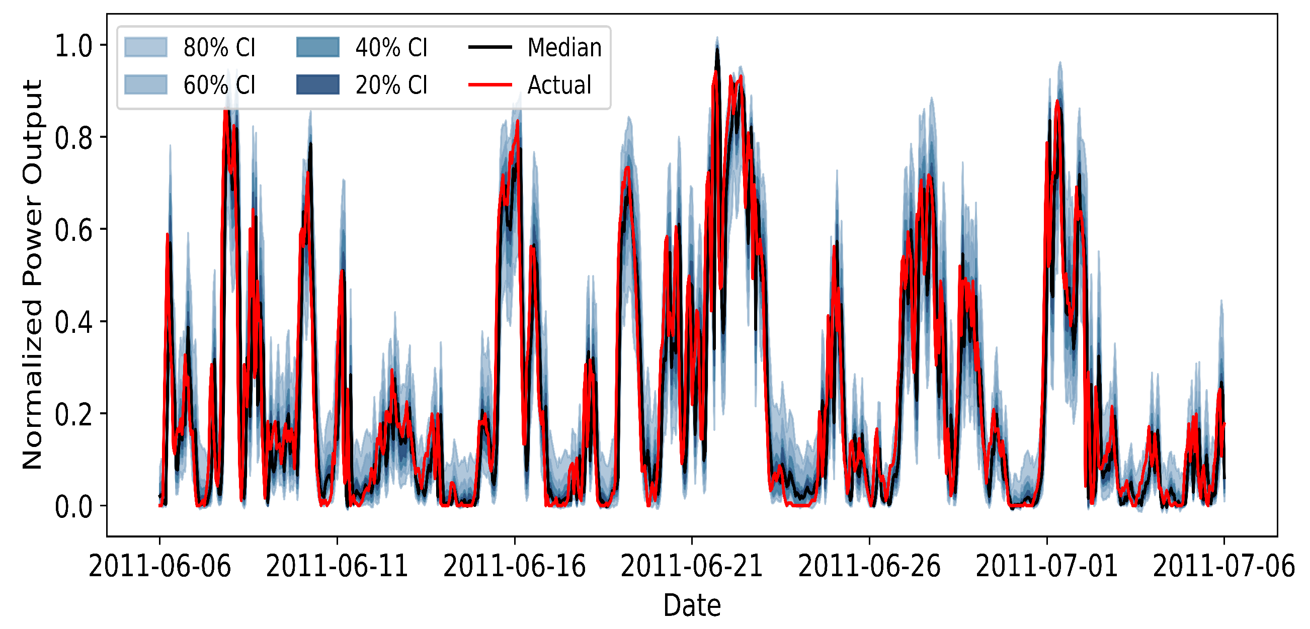 Mathematics 14 00112 g002