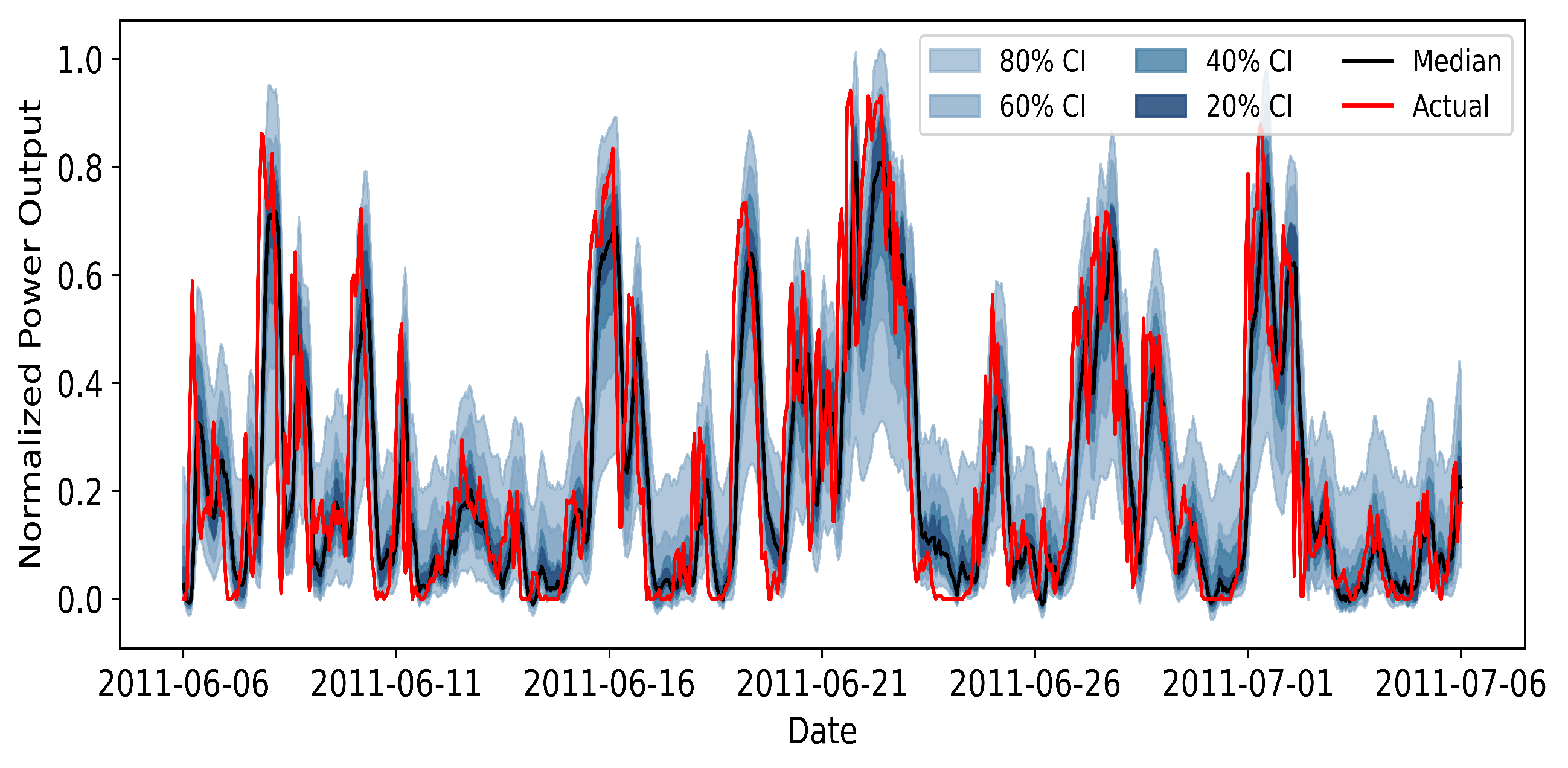 Mathematics 14 00112 g003