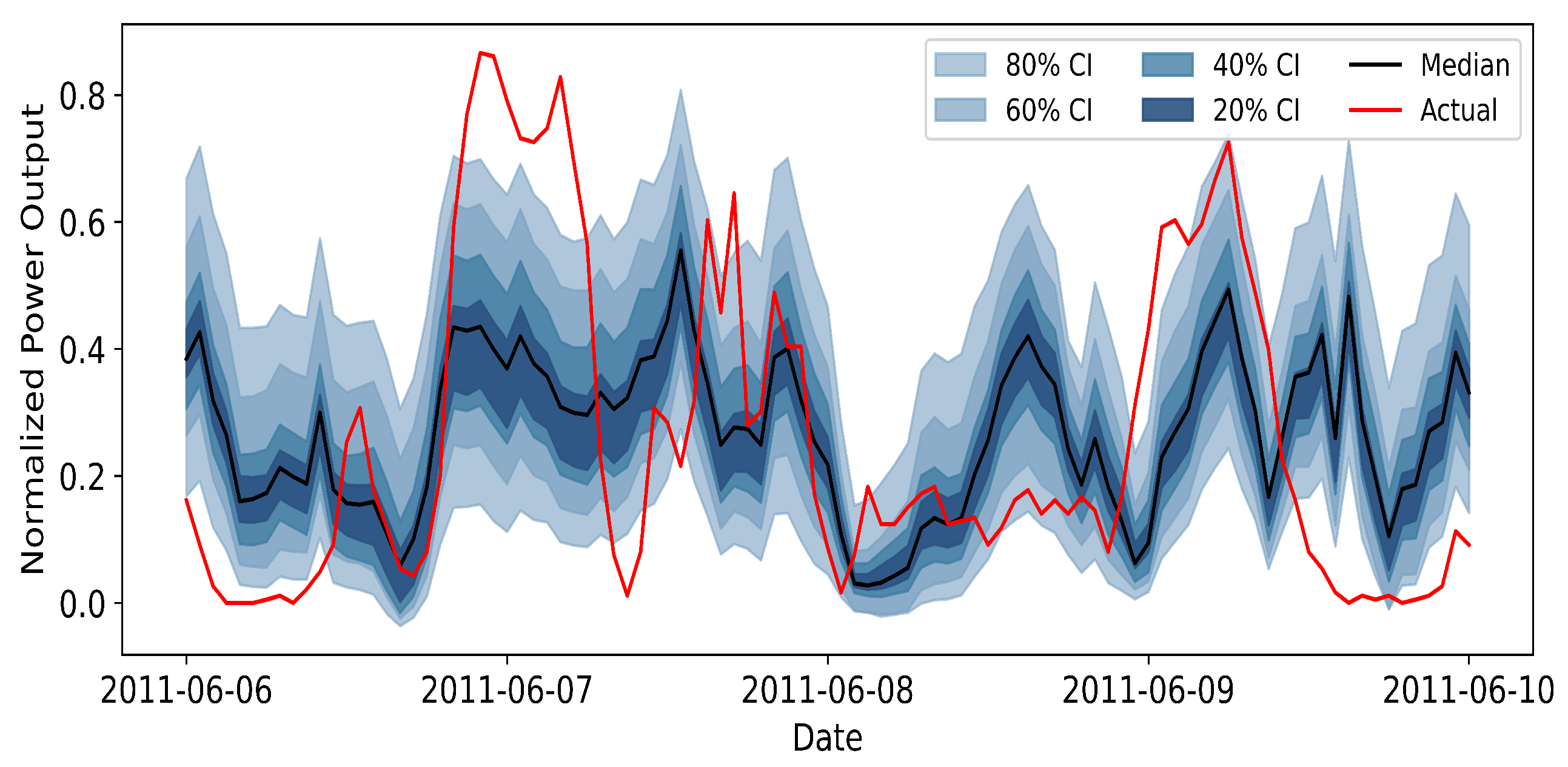 Mathematics 14 00112 g004