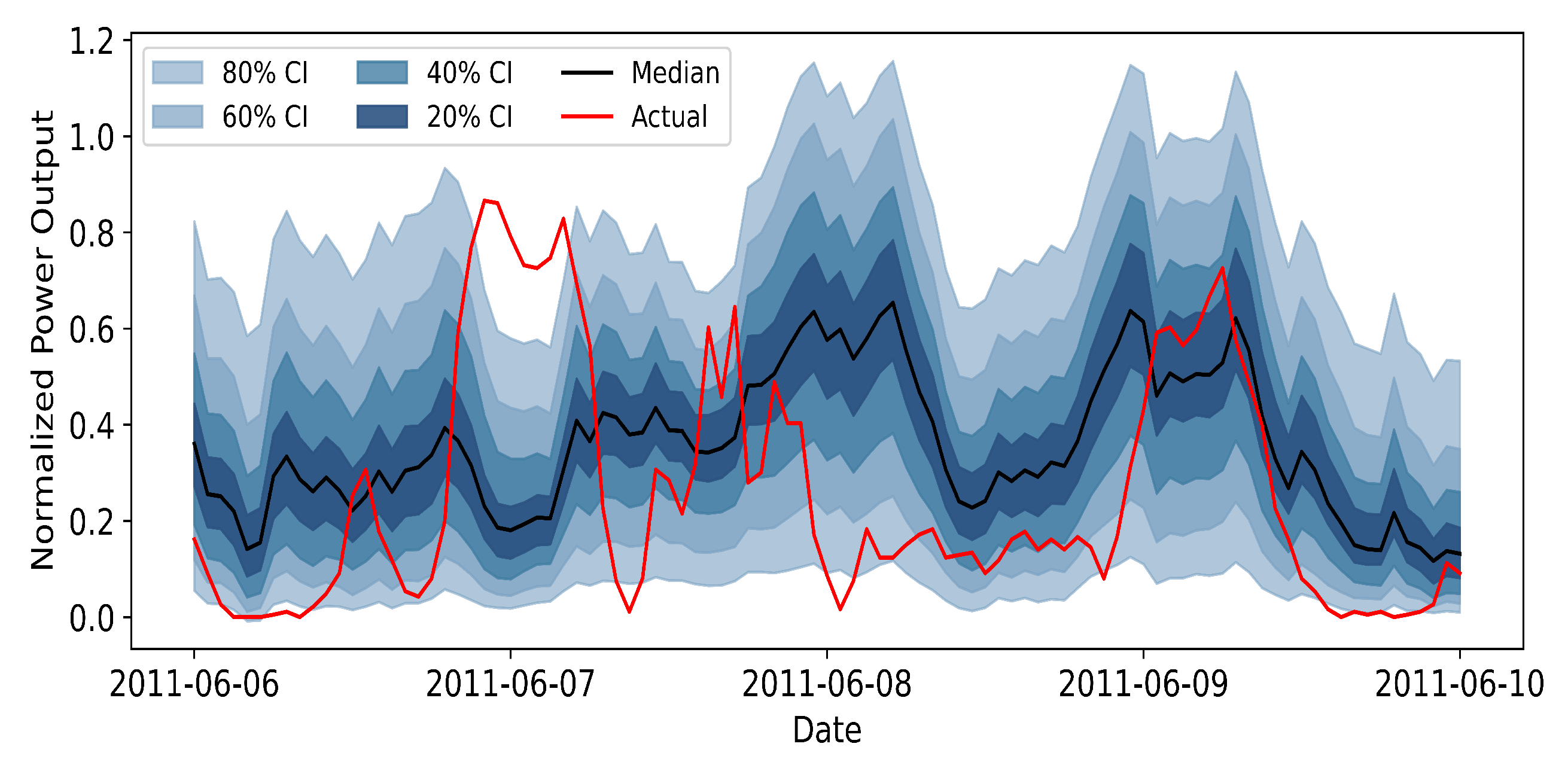 Mathematics 14 00112 g005