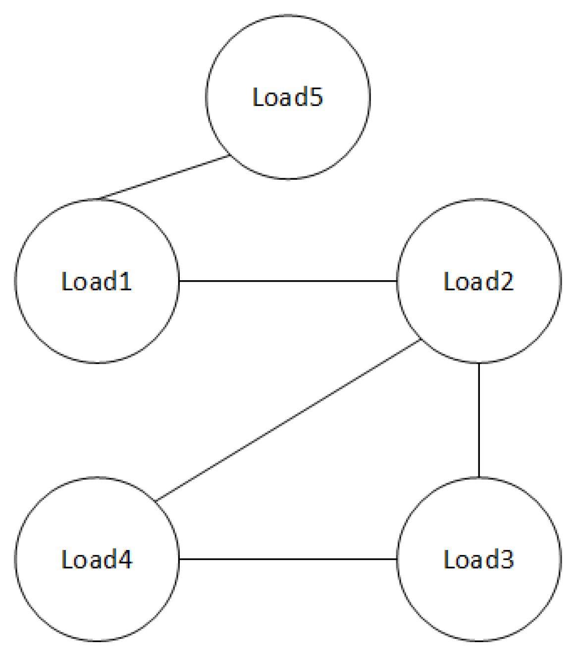 Mathematics 14 00112 g006