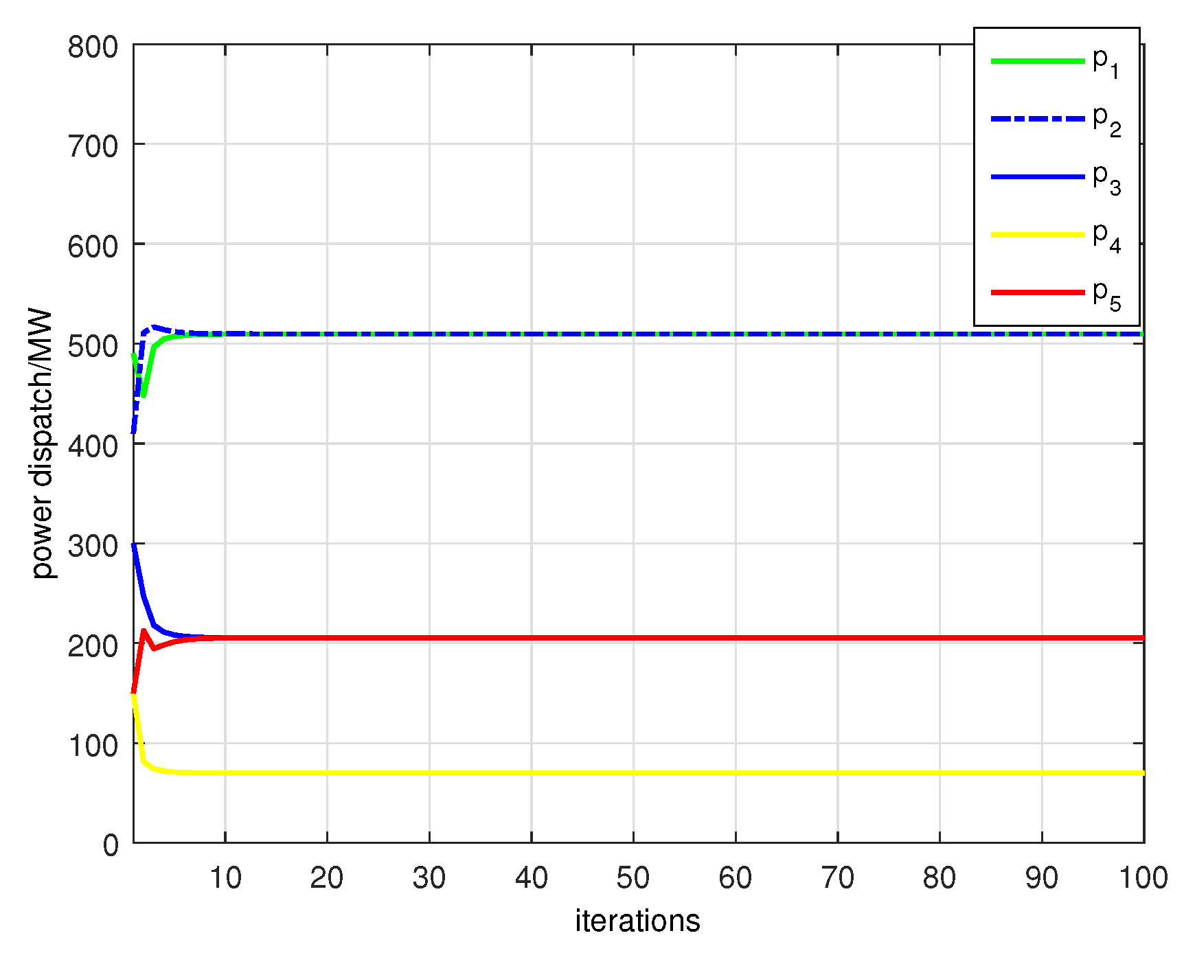 Mathematics 14 00112 g007