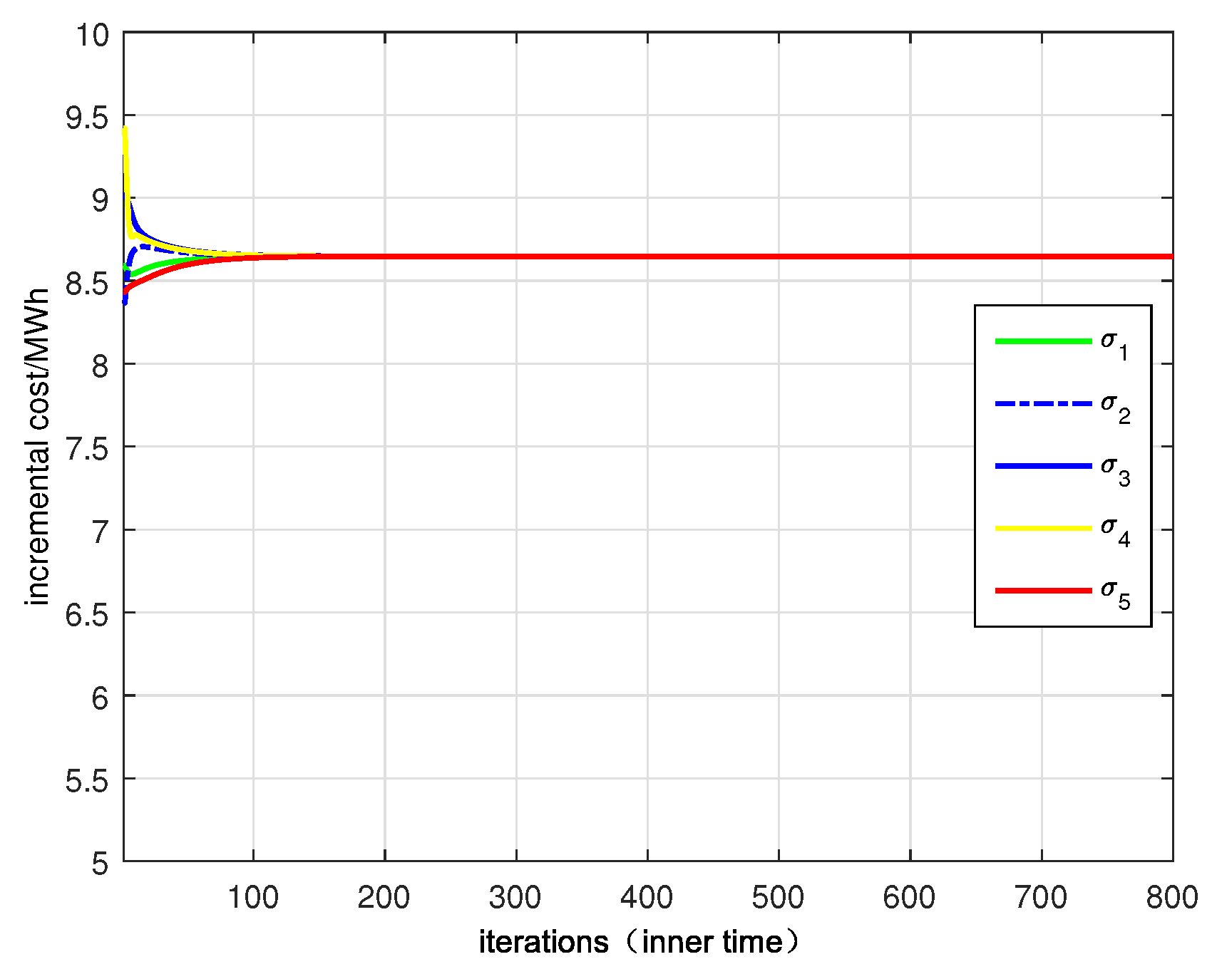 Mathematics 14 00112 g008
