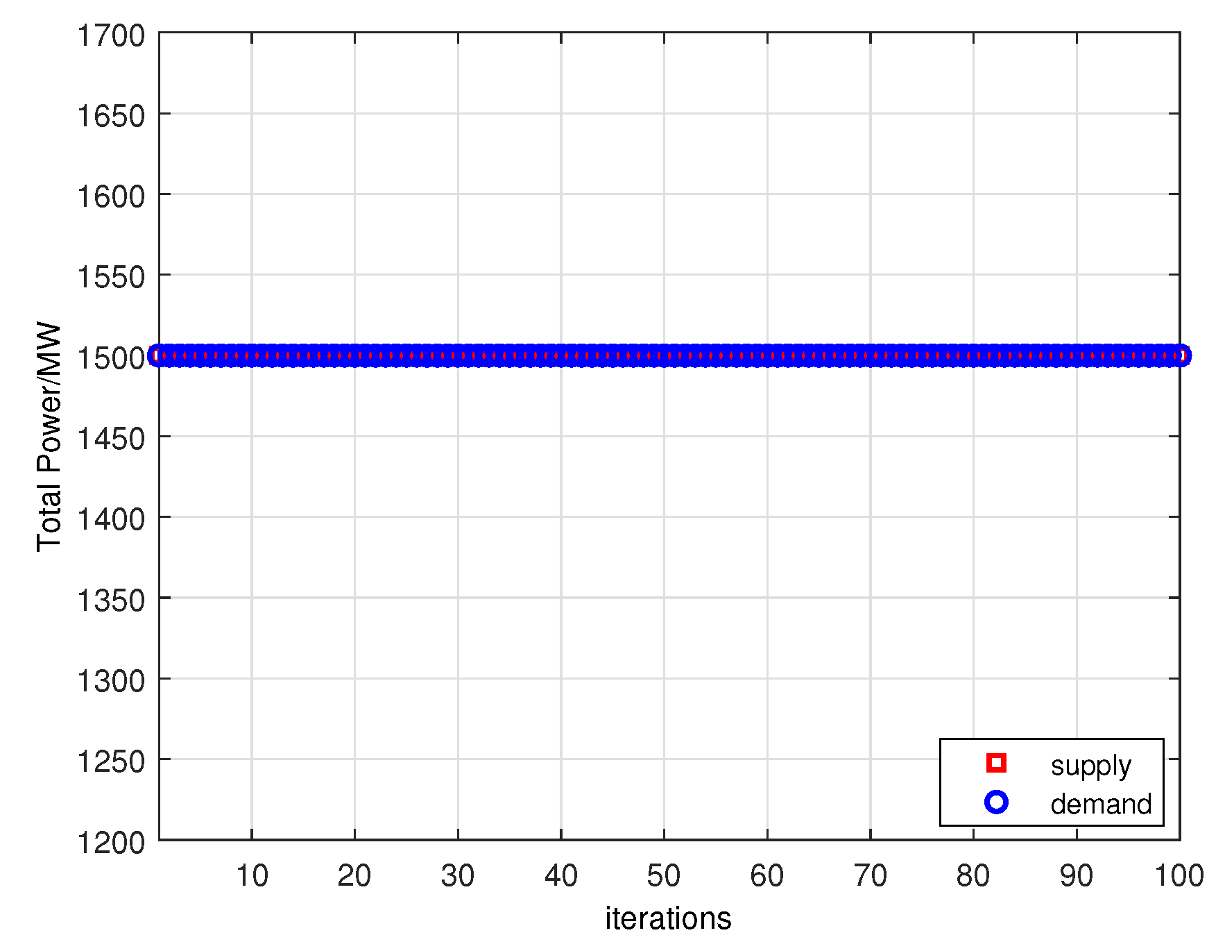 Mathematics 14 00112 g009